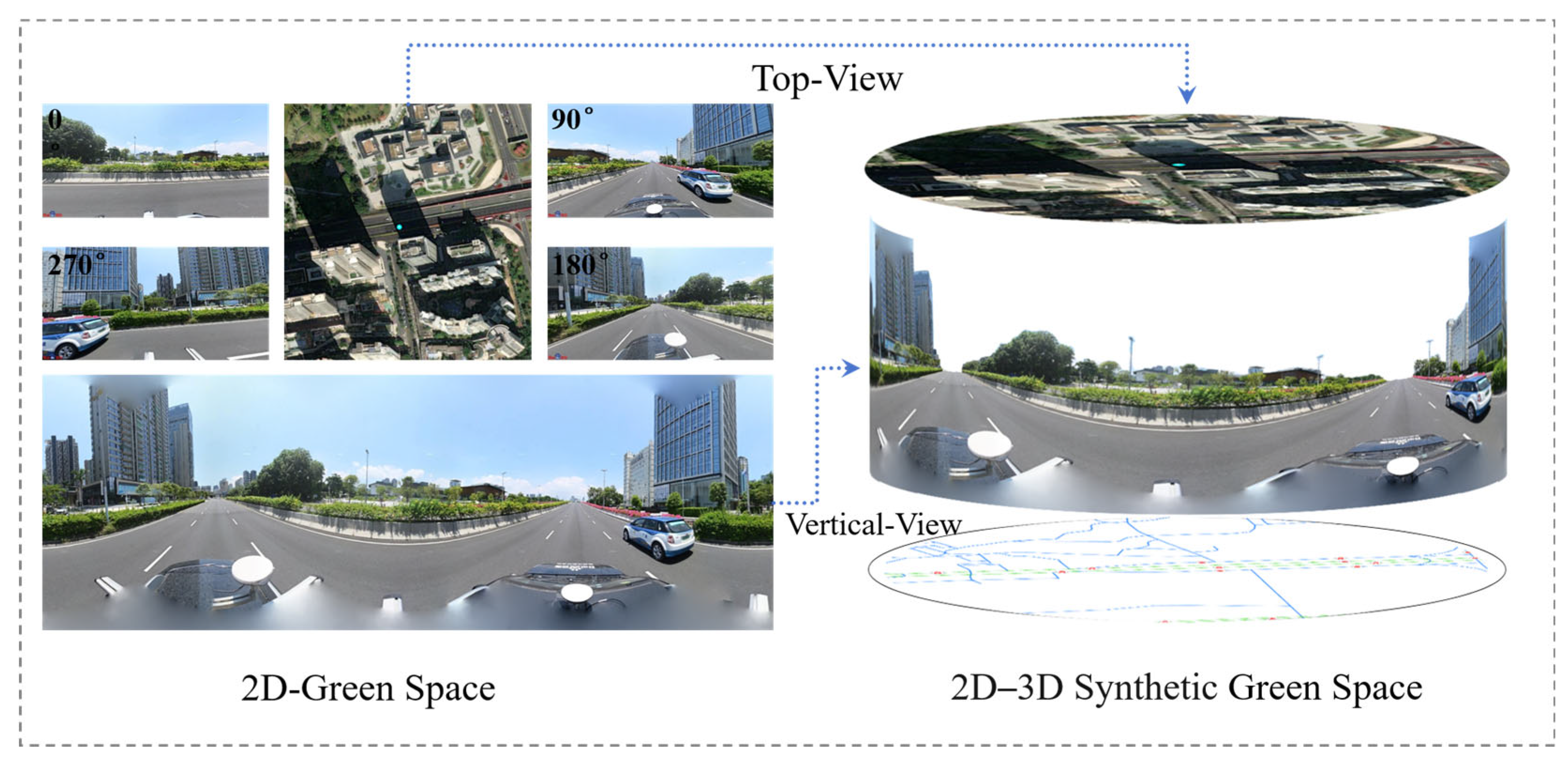 Remotesensing 18 00009 g002
