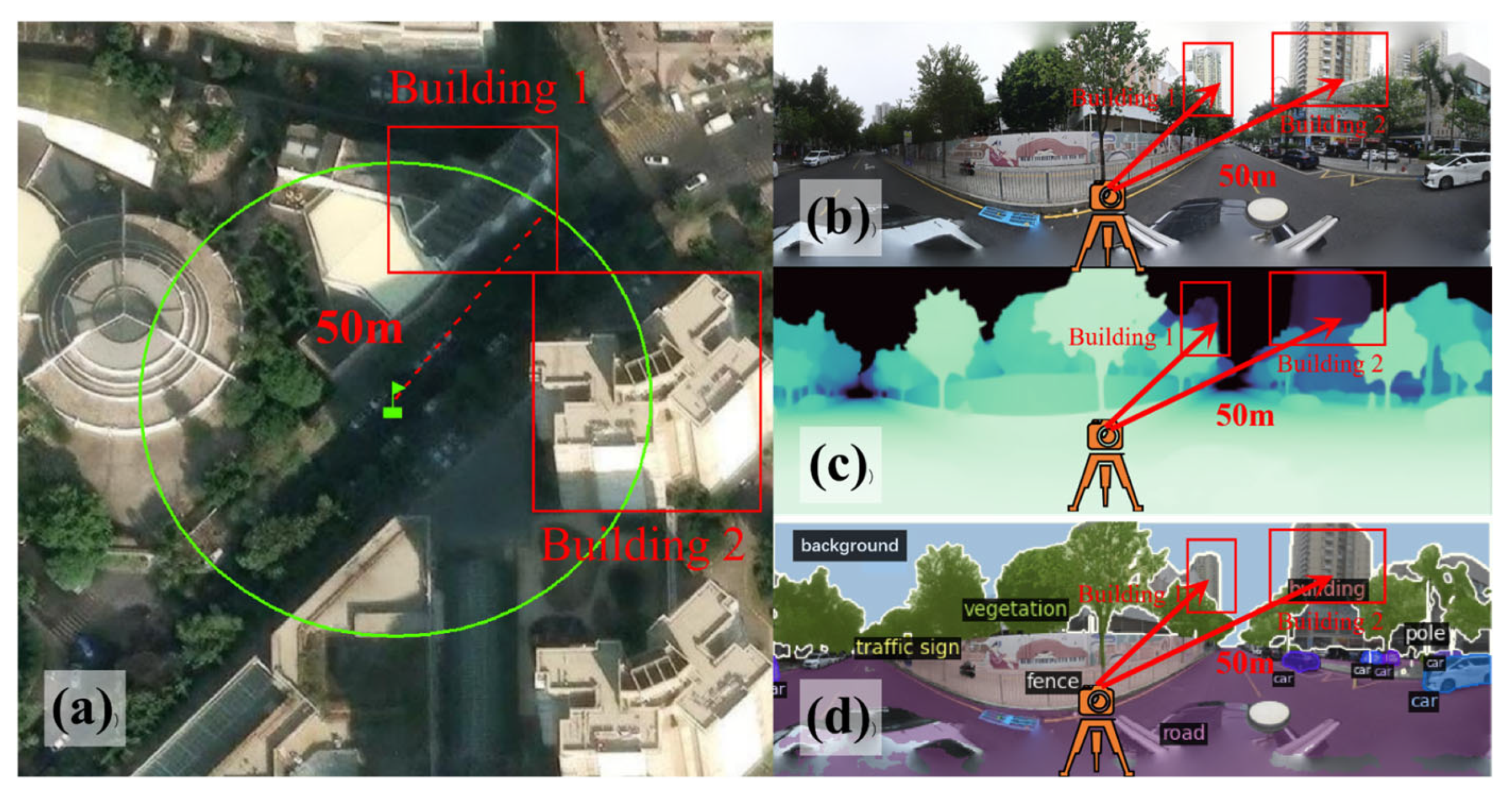 Remotesensing 18 00009 g004