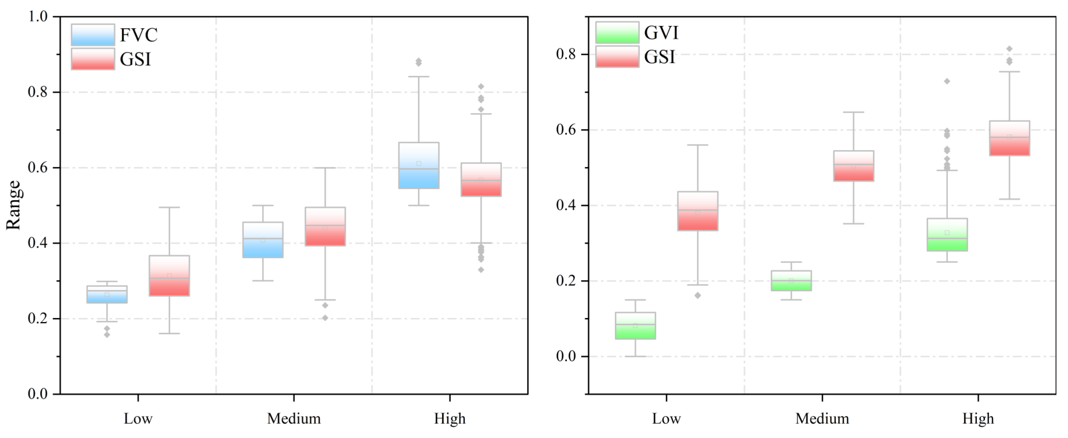Remotesensing 18 00009 g008