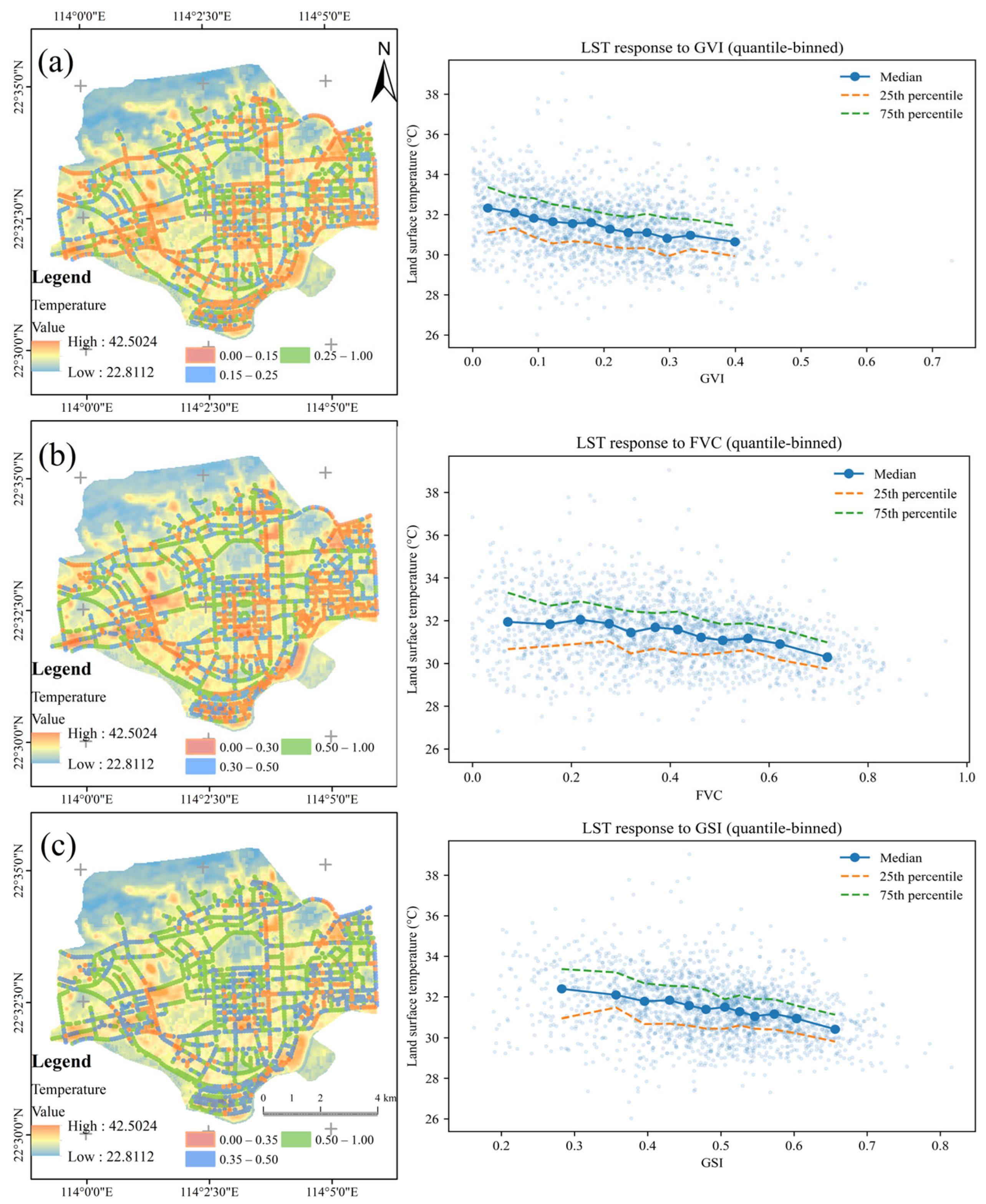 Remotesensing 18 00009 g009