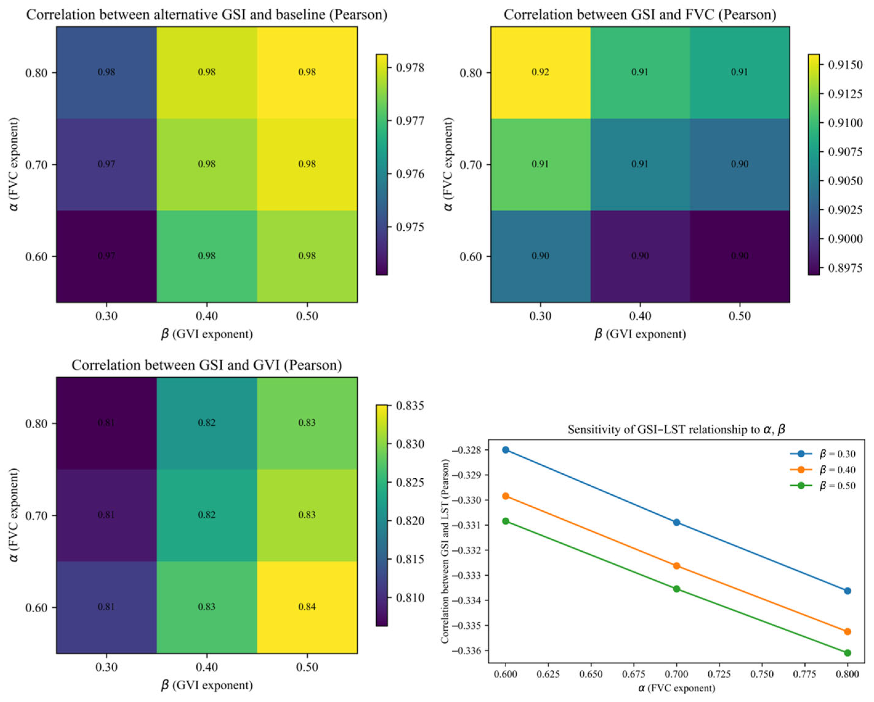 Remotesensing 18 00009 g011