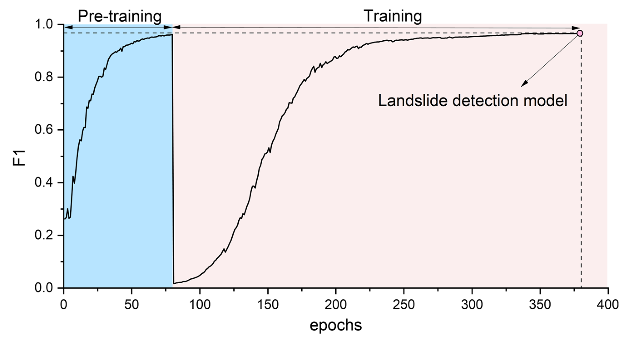 Remotesensing 18 00013 g006 Remotesensing 18 00013 g006