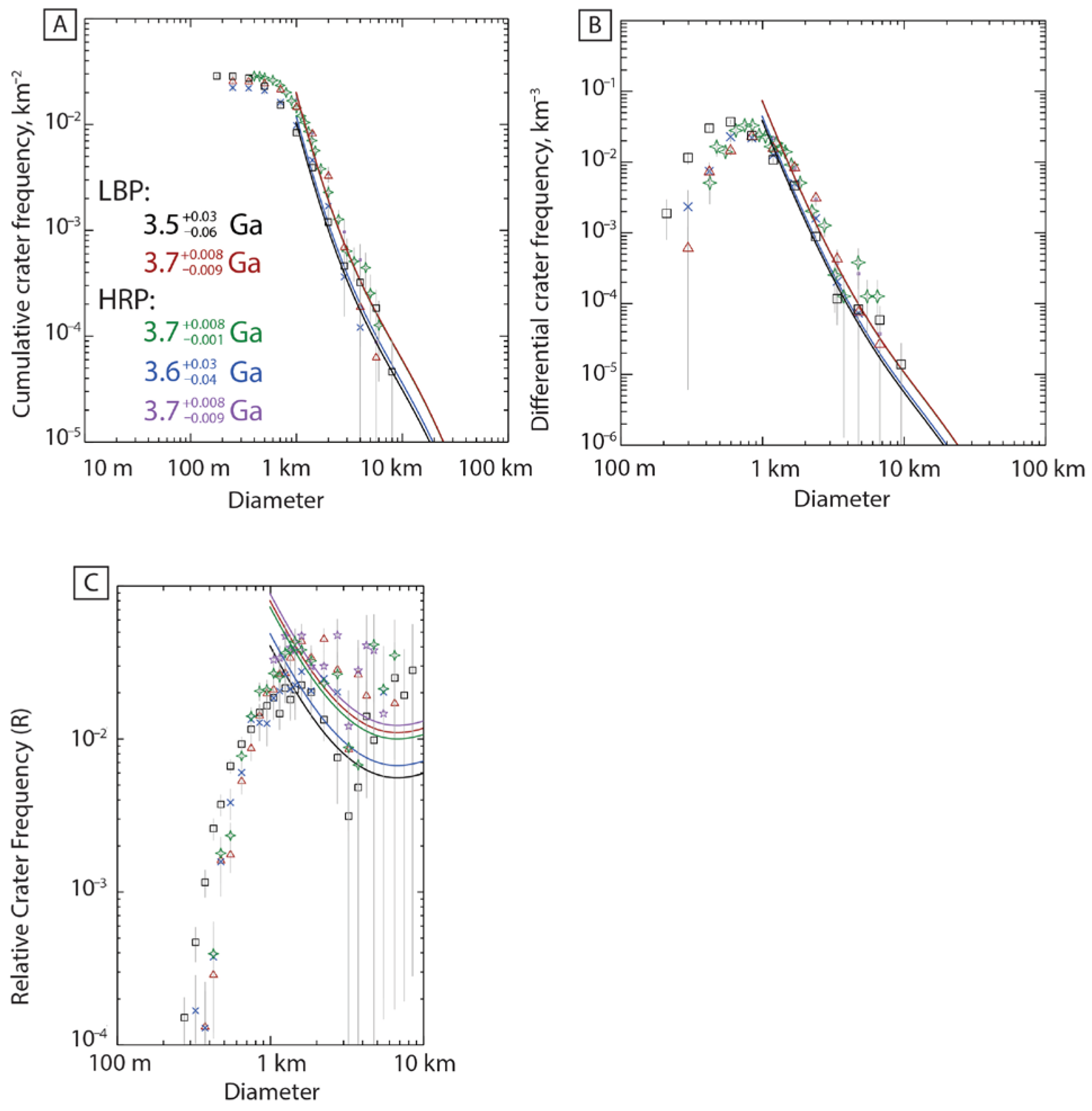 Remotesensing 18 00019 g005