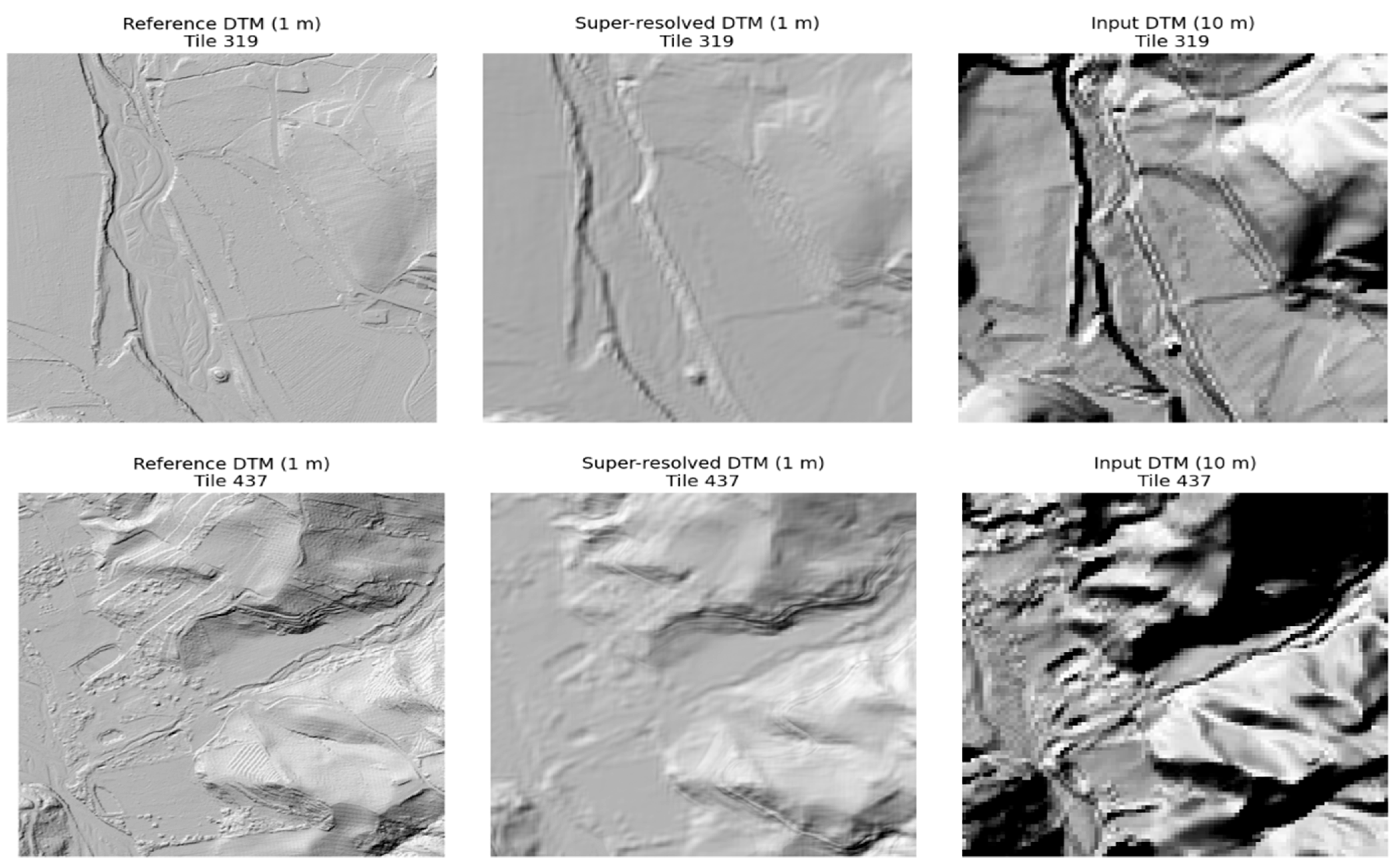 Remotesensing 18 00020 g003 Remotesensing 18 00020 g003