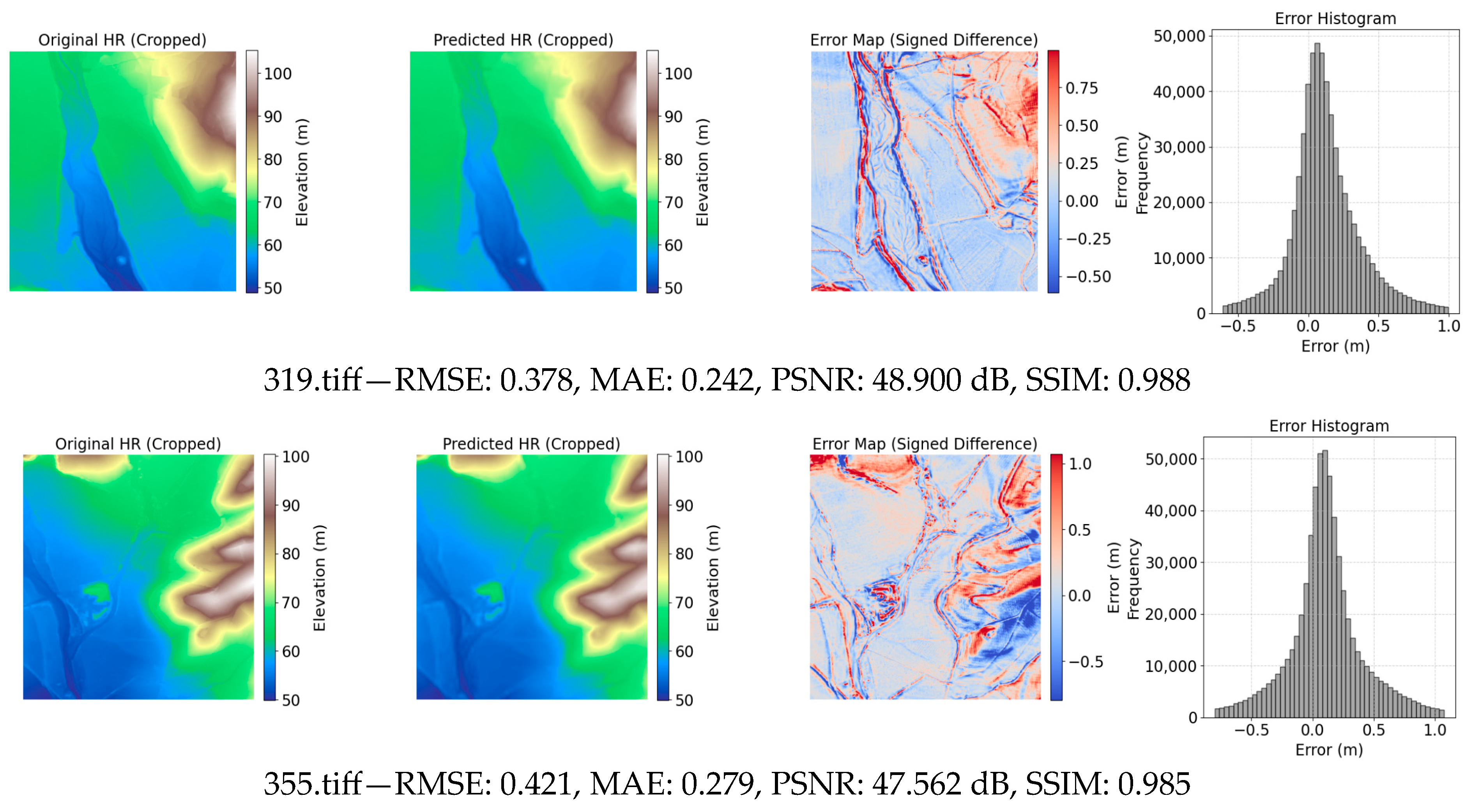 Remotesensing 18 00020 g004a Remotesensing 18 00020 g004a