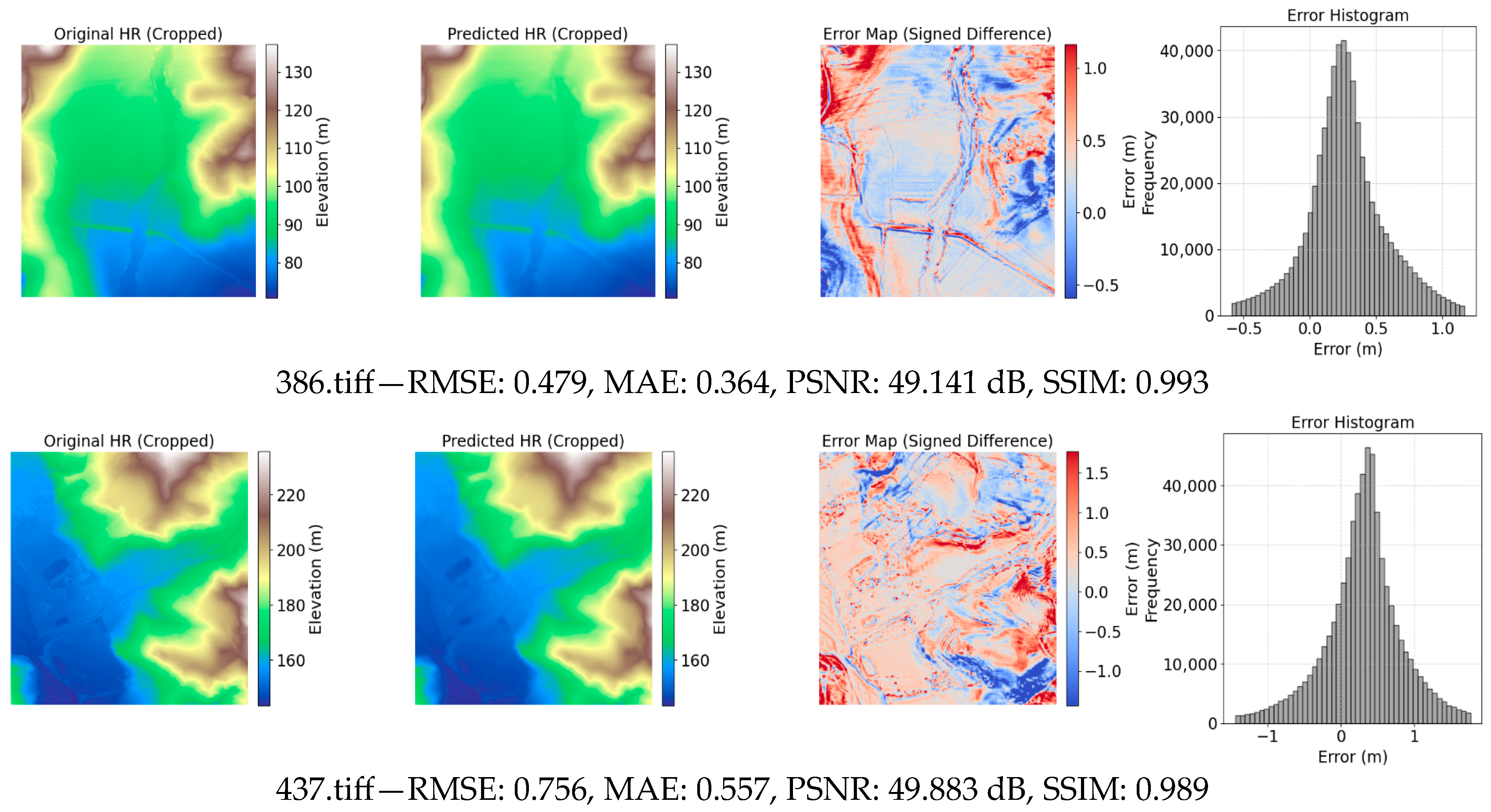 Remotesensing 18 00020 g004b Remotesensing 18 00020 g004b