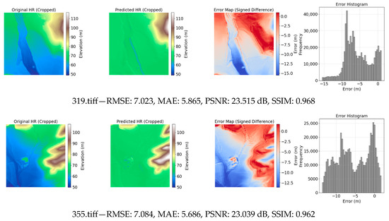 Remotesensing 18 00020 g005a Remotesensing 18 00020 g005a