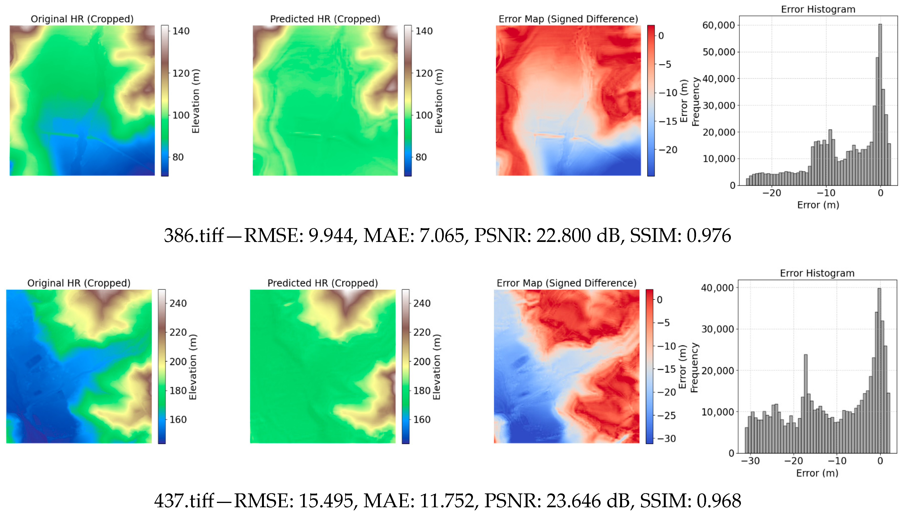 Remotesensing 18 00020 g005b Remotesensing 18 00020 g005b