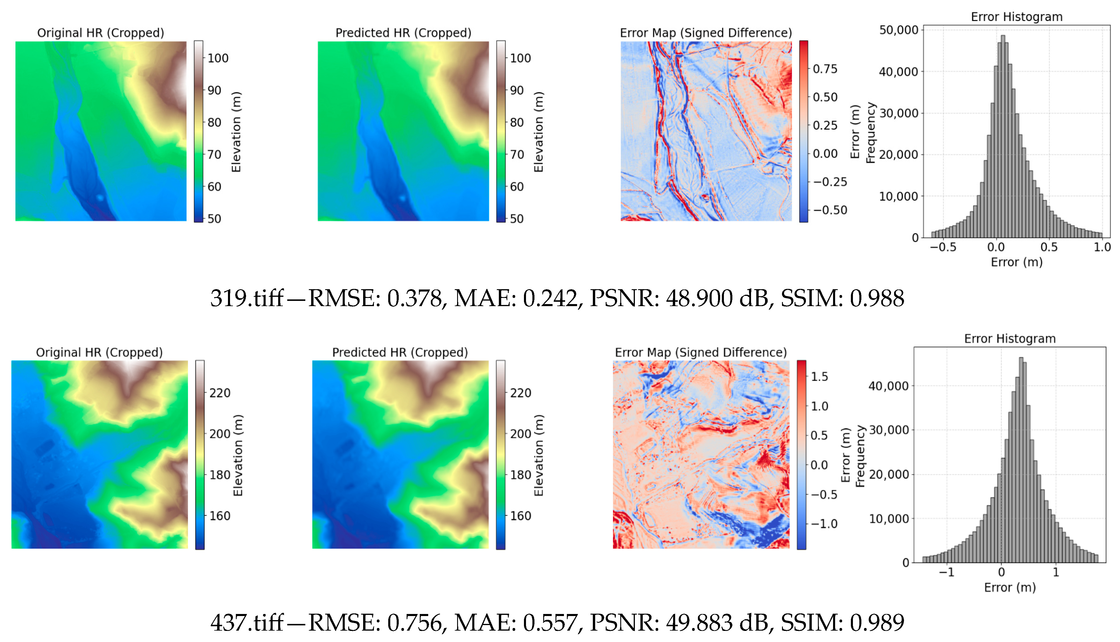 Remotesensing 18 00020 g007 Remotesensing 18 00020 g007