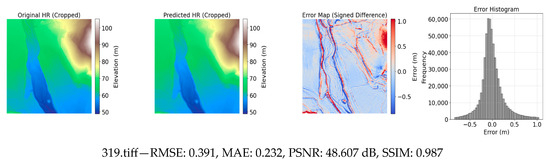 Remotesensing 18 00020 g008a Remotesensing 18 00020 g008a