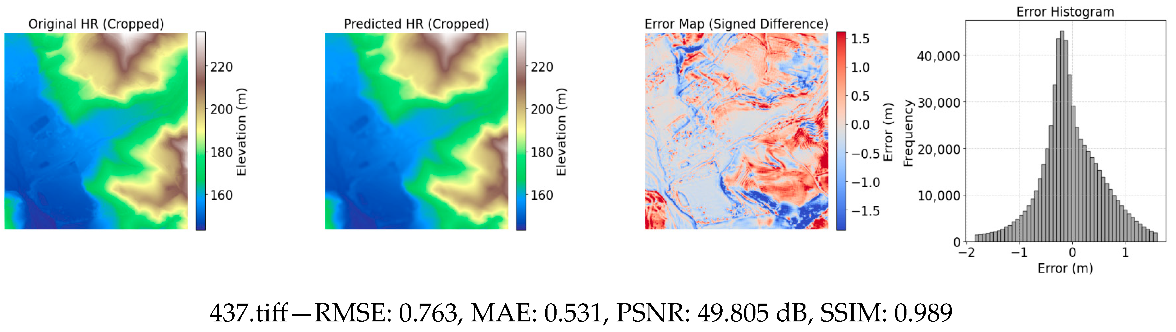 Remotesensing 18 00020 g008b Remotesensing 18 00020 g008b