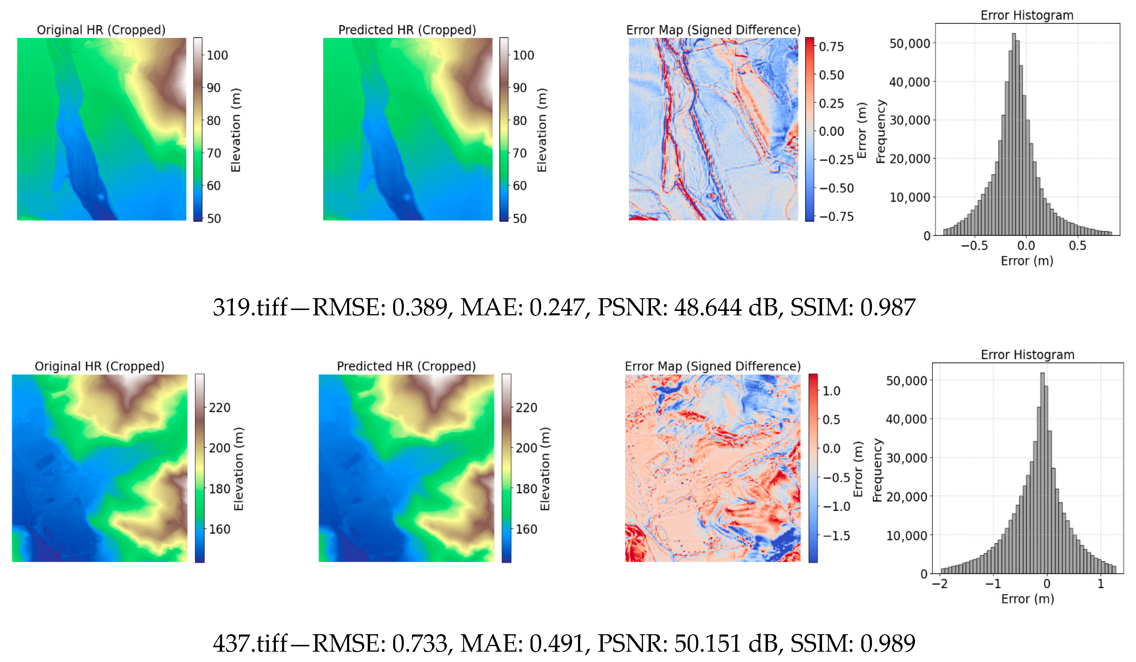 Remotesensing 18 00020 g009 Remotesensing 18 00020 g009