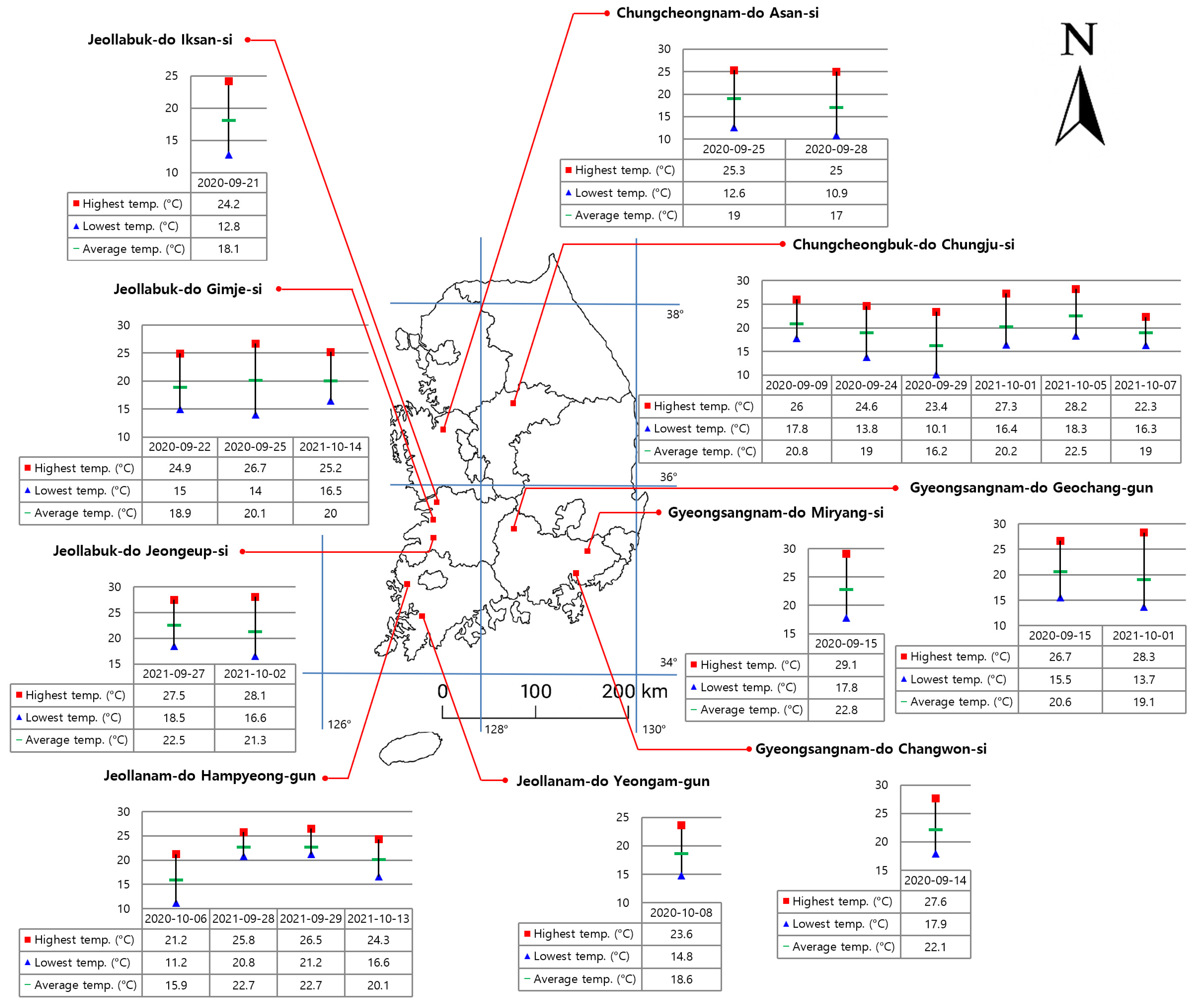 Remotesensing 18 00021 g002