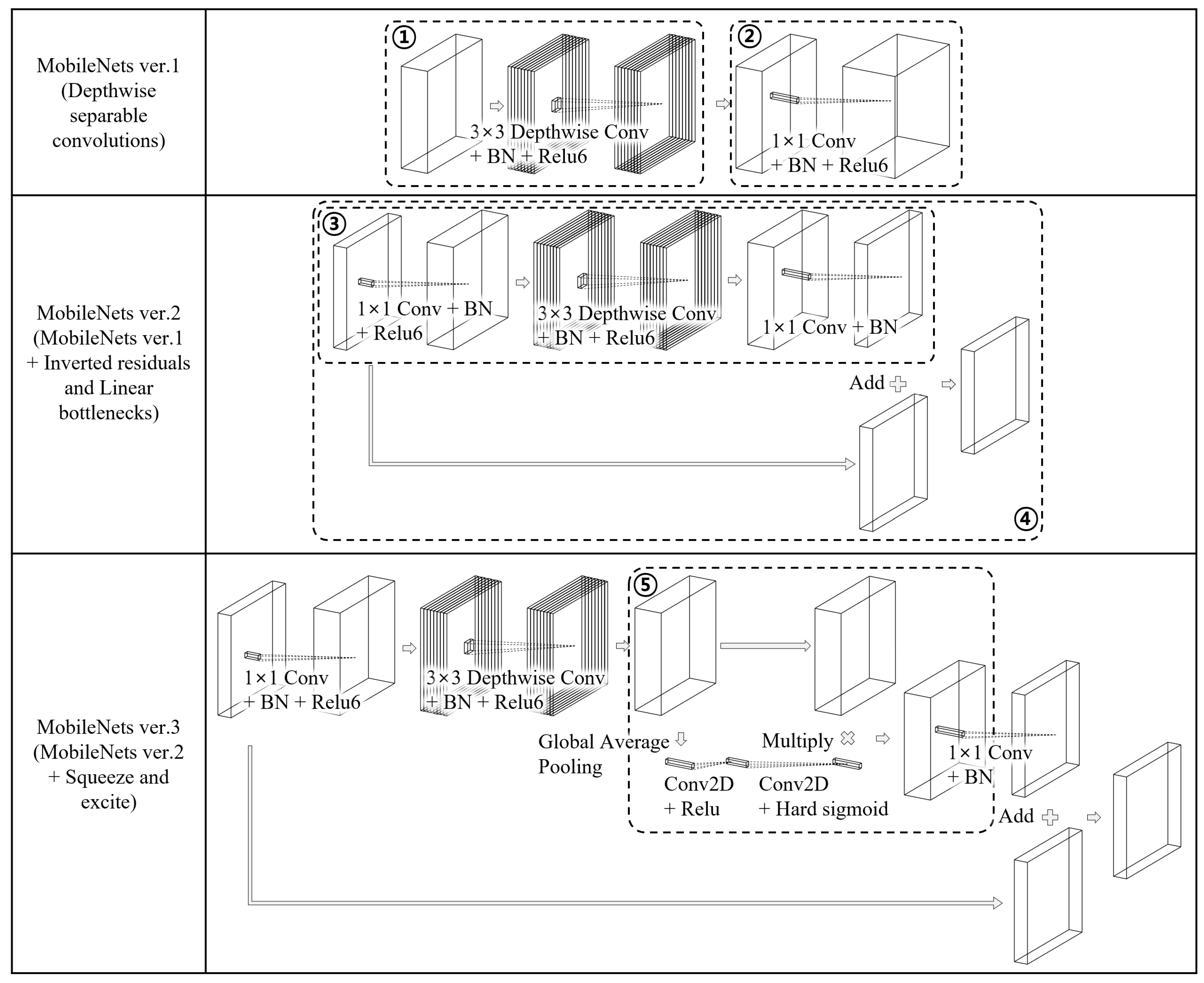 Remotesensing 18 00021 g004