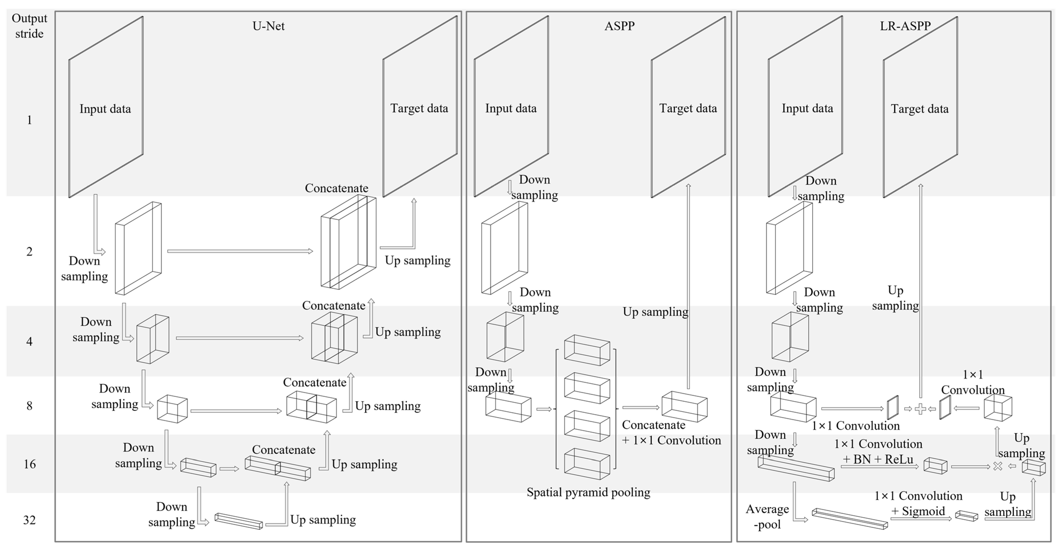 Remotesensing 18 00021 g005