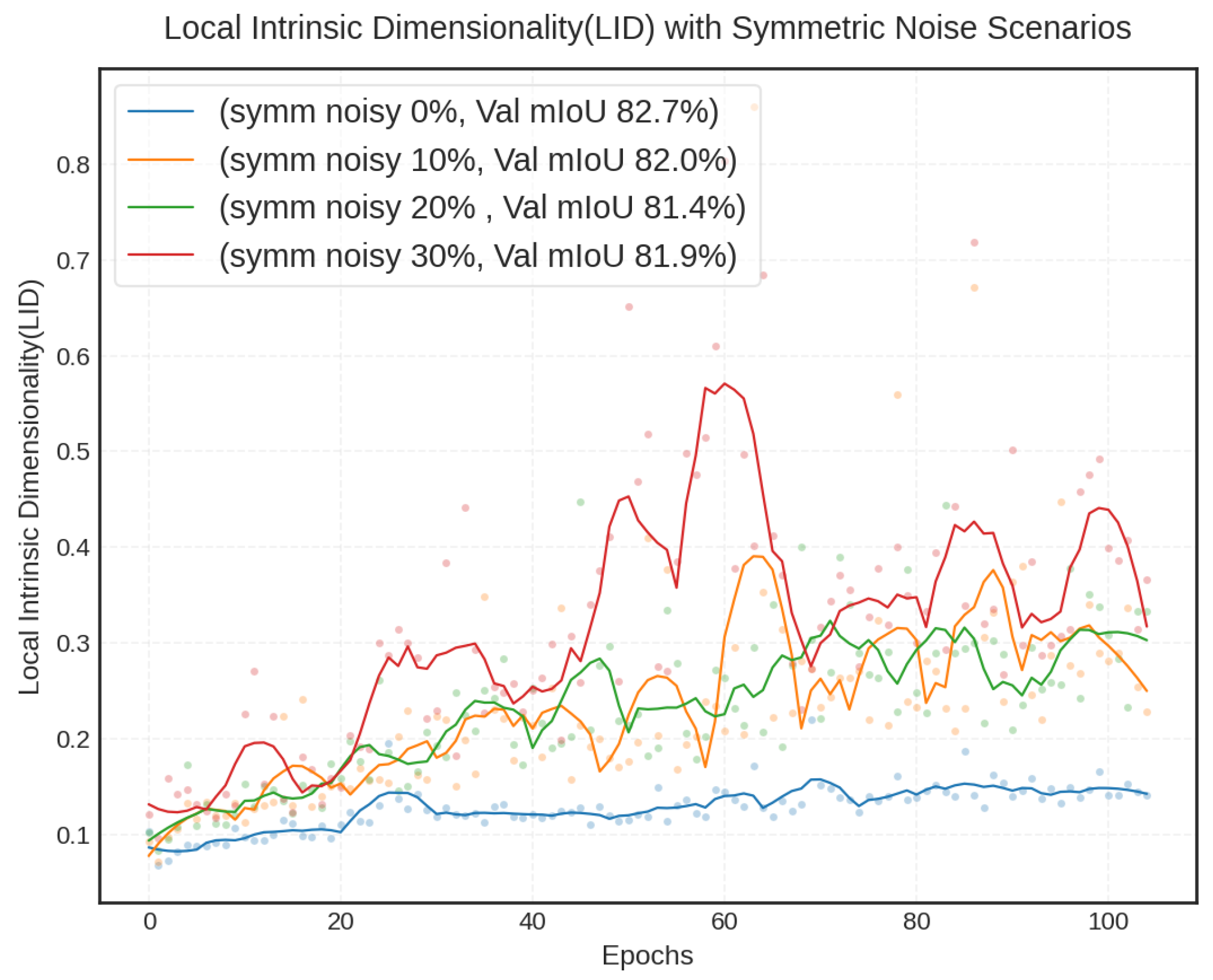 Remotesensing 18 00022 g005