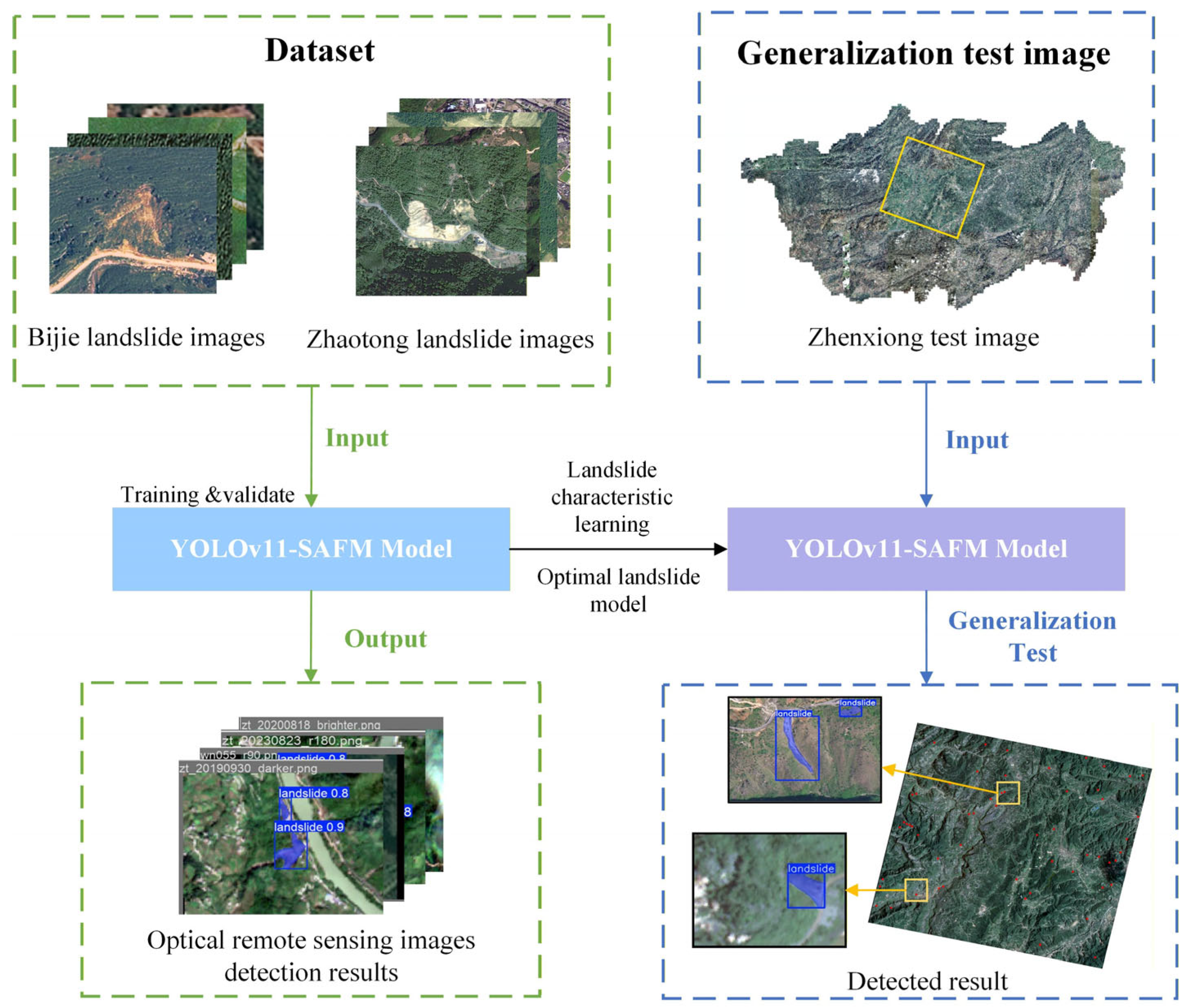 Remotesensing 18 00024 g002
