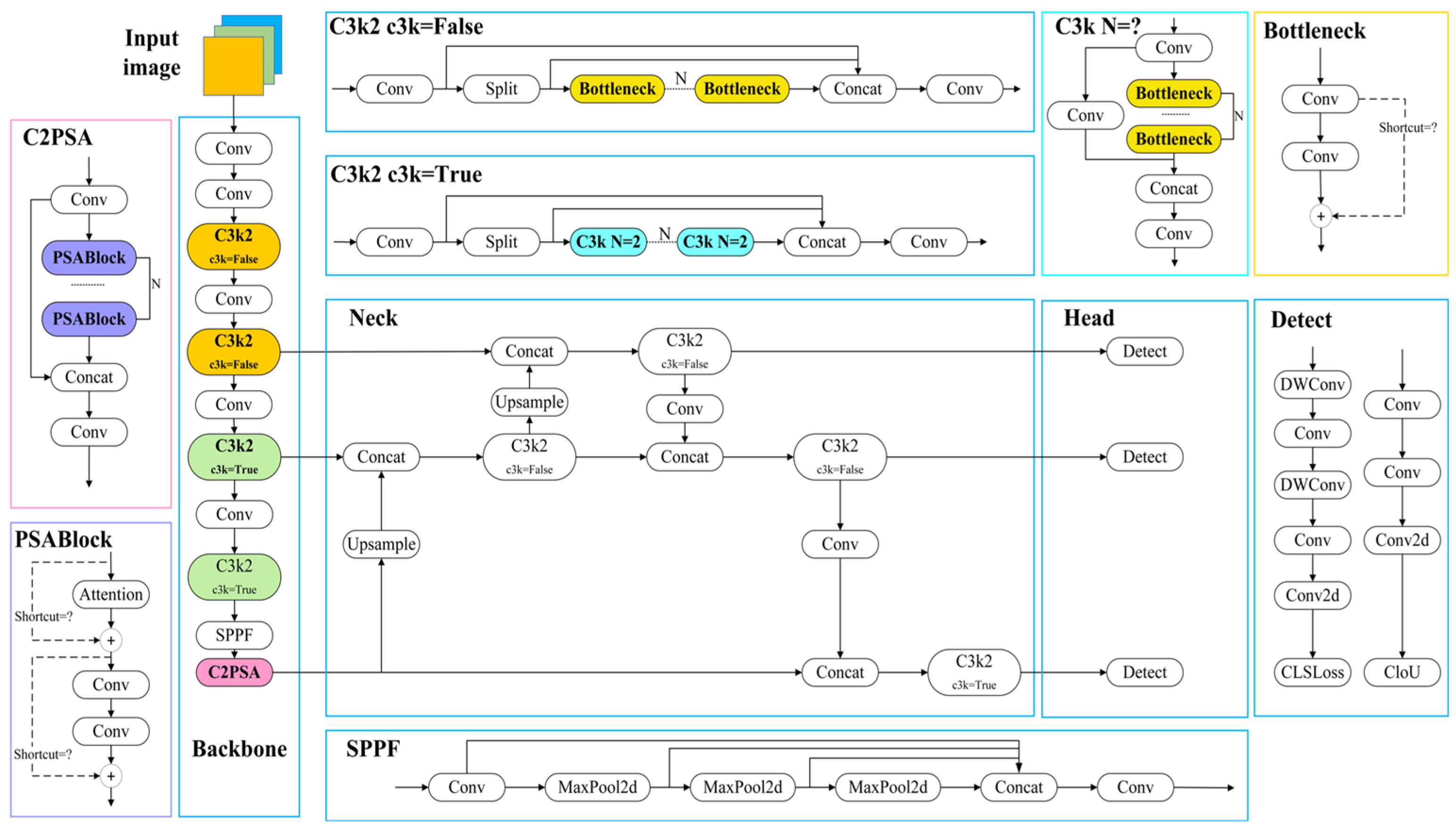 Remotesensing 18 00024 g004