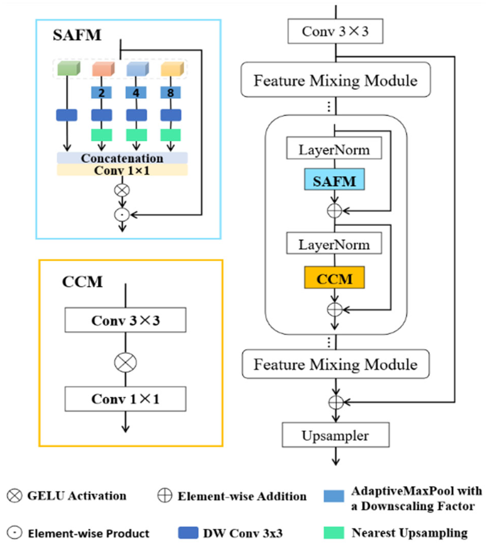 Remotesensing 18 00024 g006