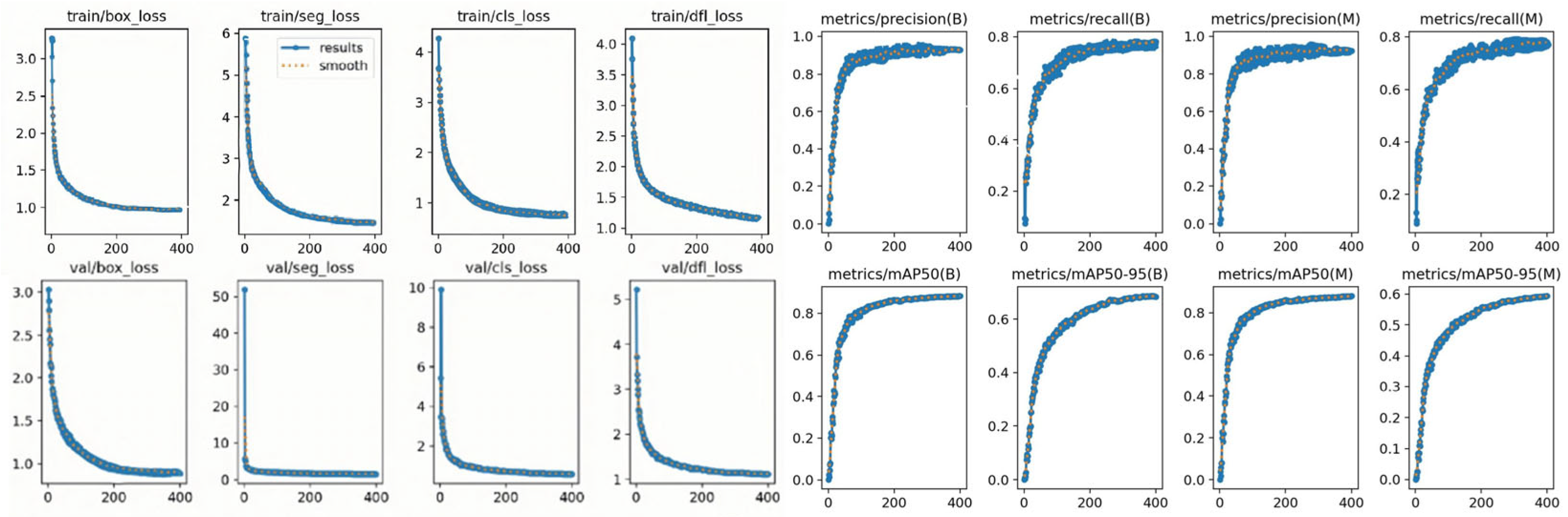Remotesensing 18 00024 g008