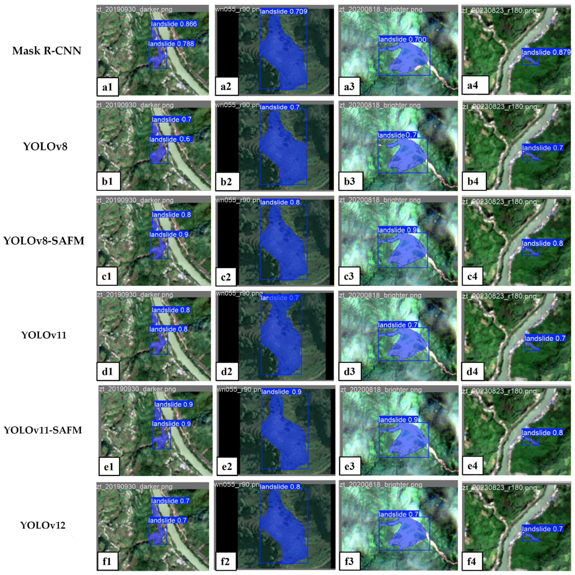 Remotesensing 18 00024 g010