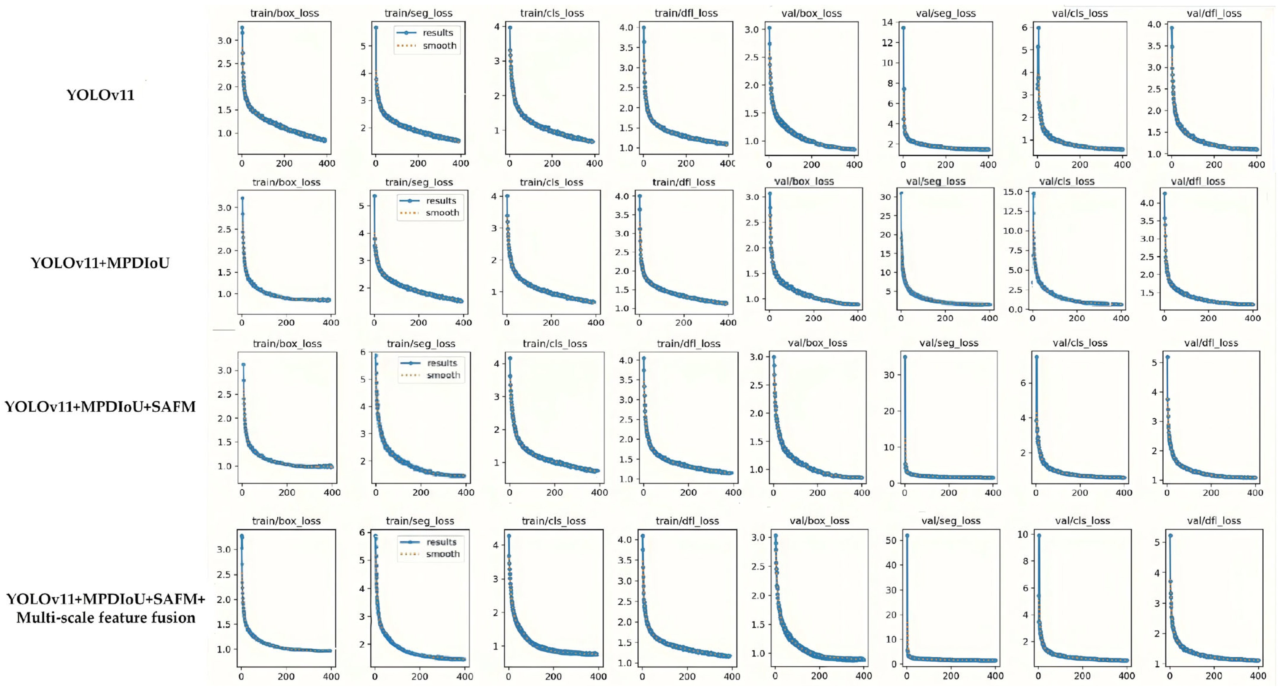 Remotesensing 18 00024 g014