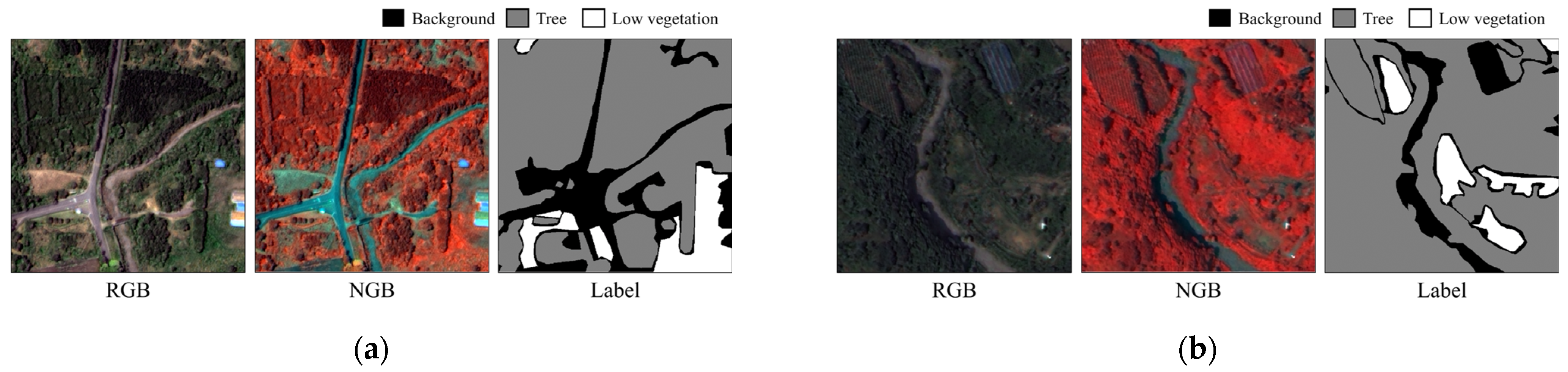 Remotesensing 18 00028 g010