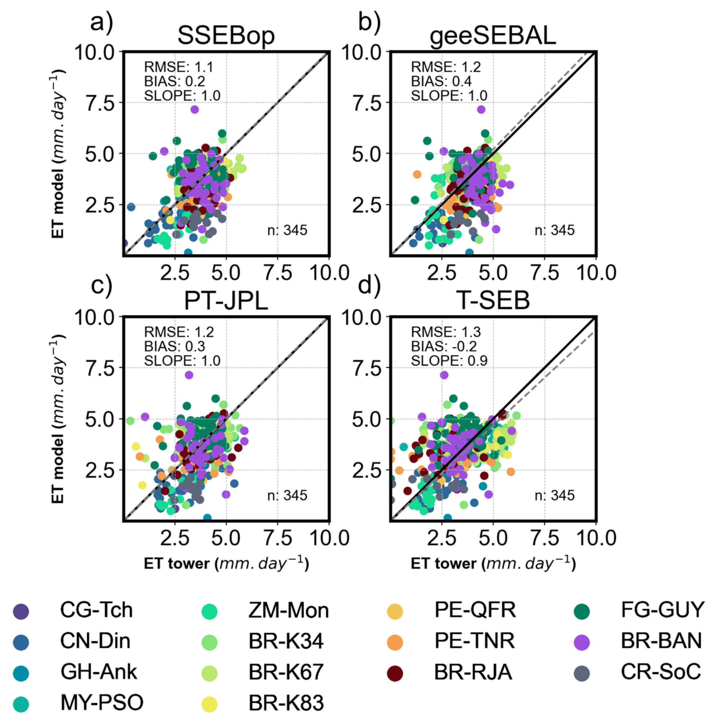 Remotesensing 18 00030 g002