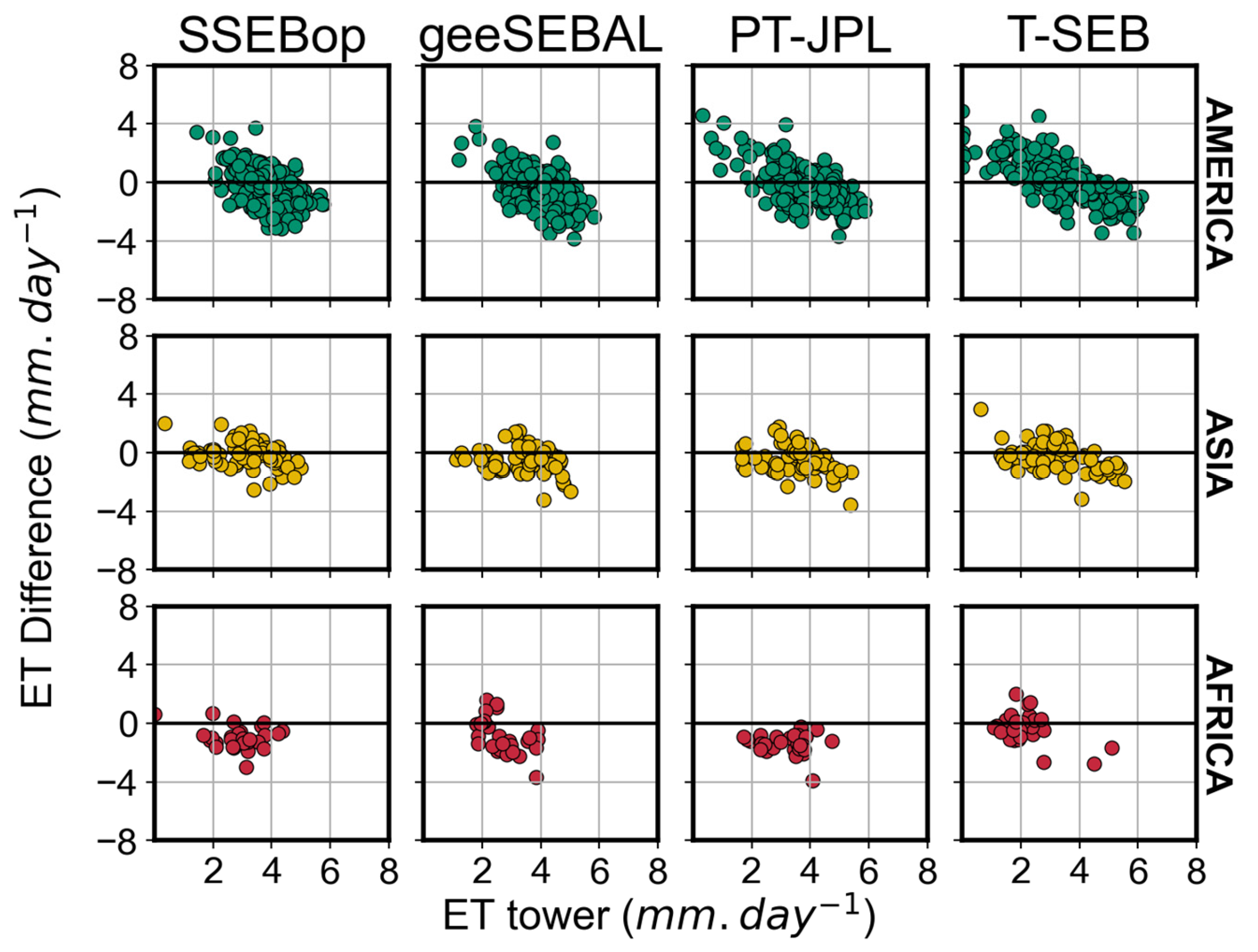 Remotesensing 18 00030 g003