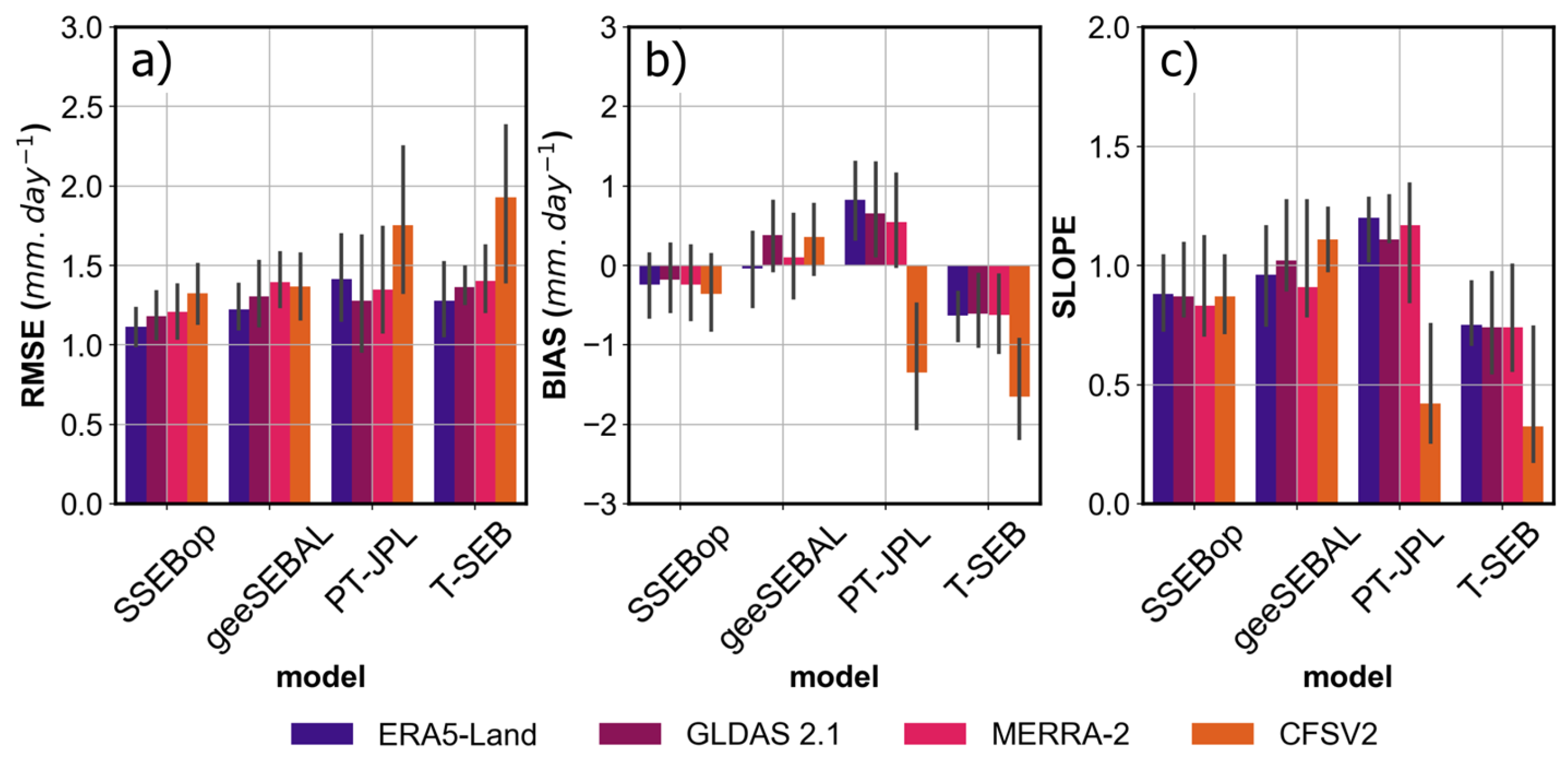 Remotesensing 18 00030 g004