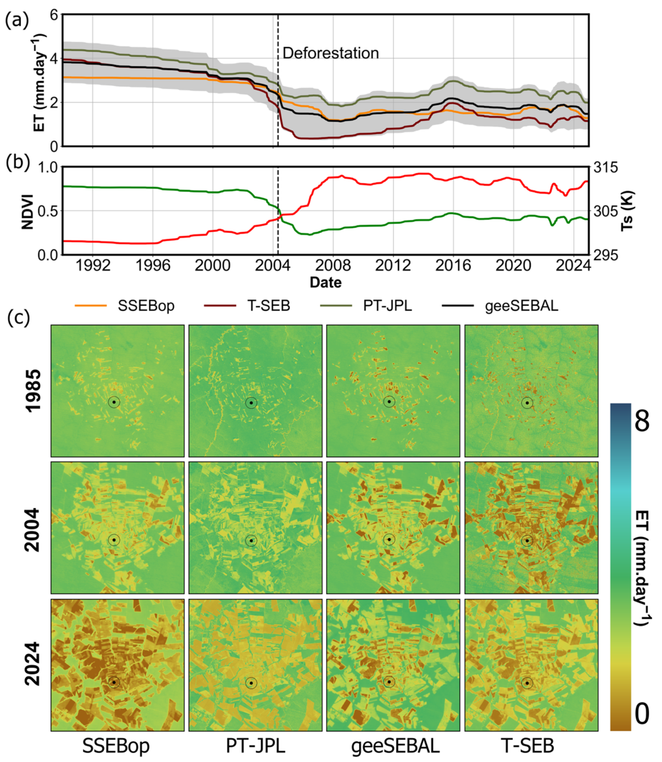 Remotesensing 18 00030 g006