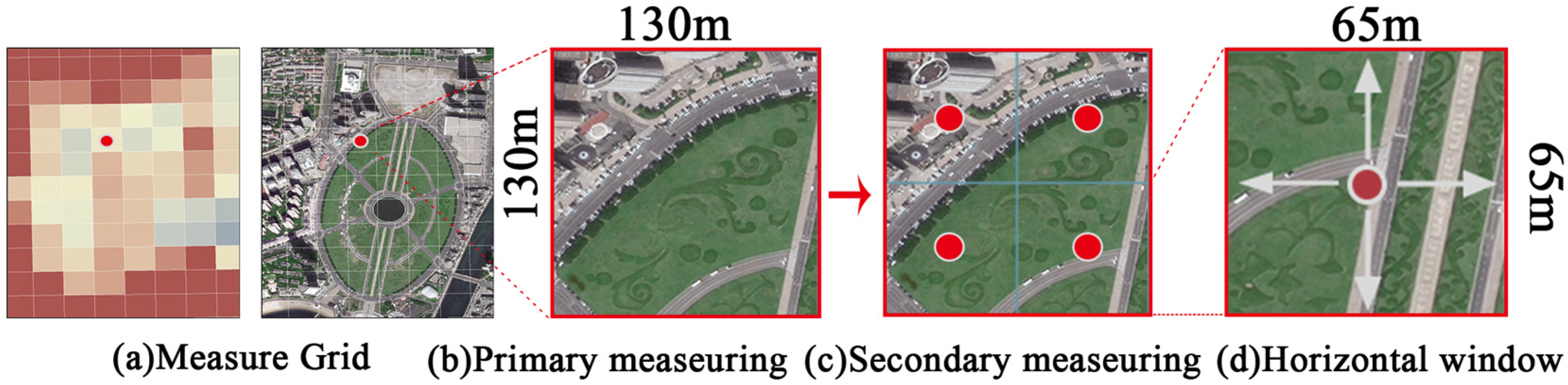 Remotesensing 18 00032 g004