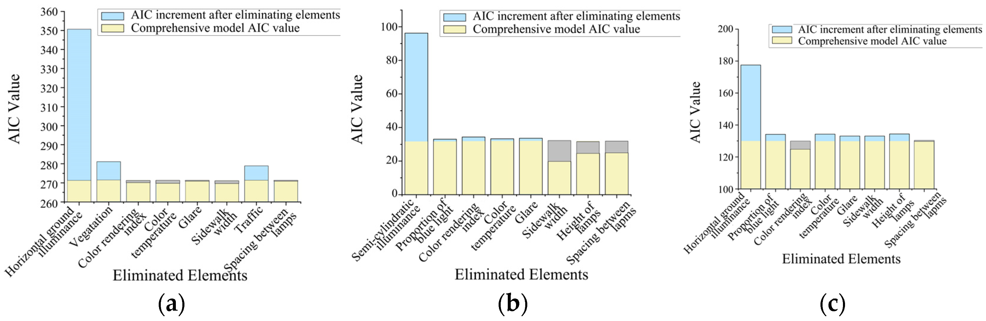 Remotesensing 18 00032 g008