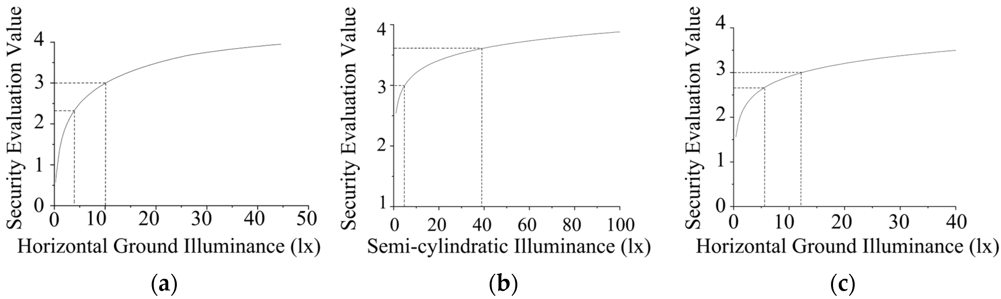 Remotesensing 18 00032 g009