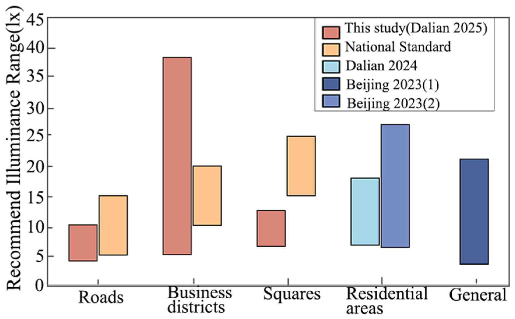 Remotesensing 18 00032 g014