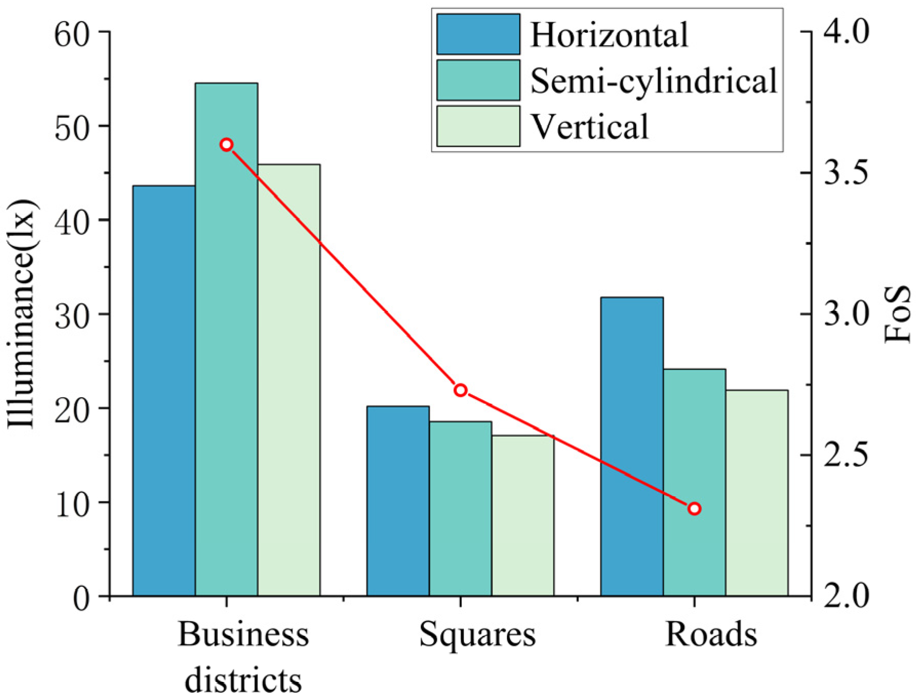 Remotesensing 18 00032 g015