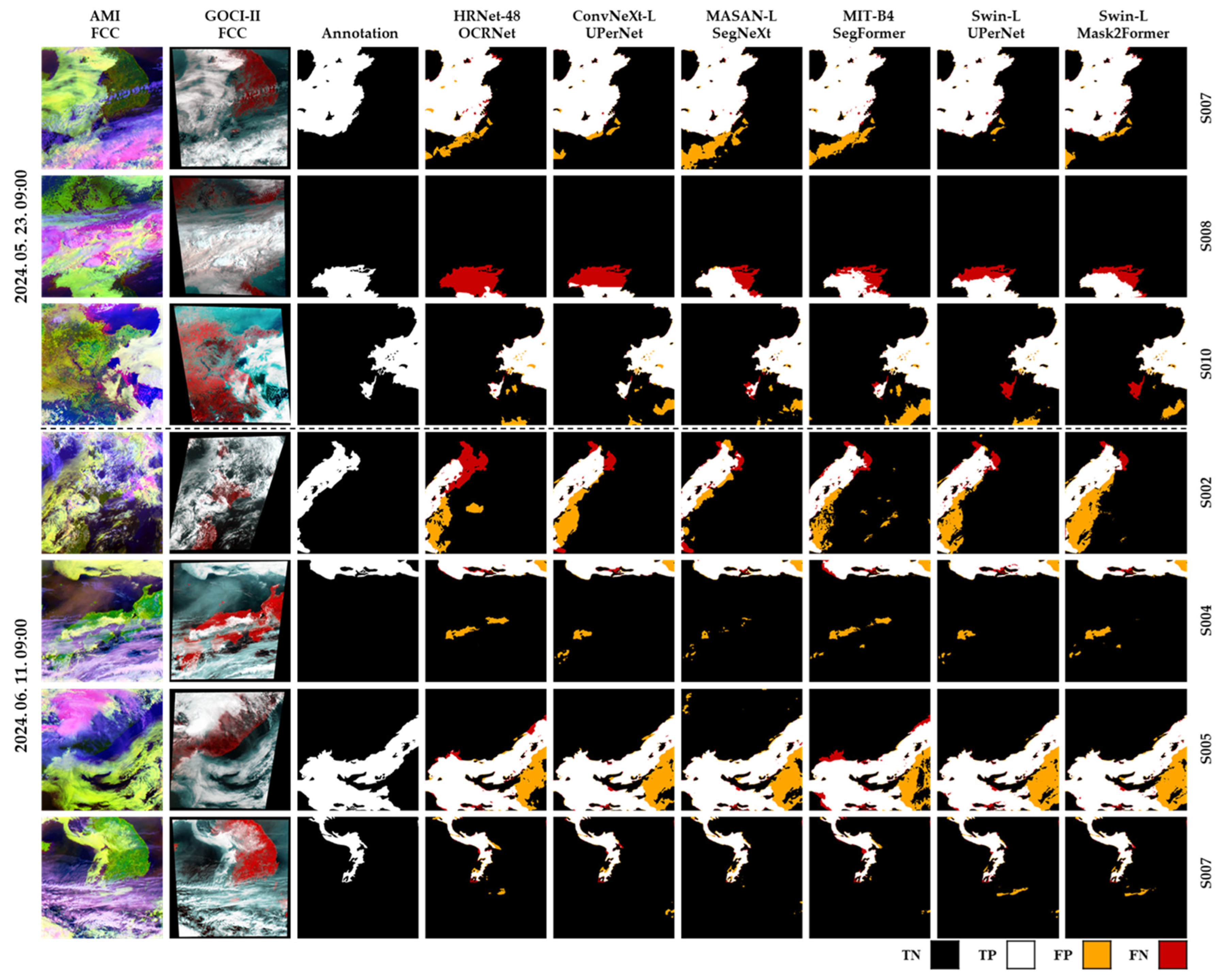 Remotesensing 18 00034 g007 Remotesensing 18 00034 g007
