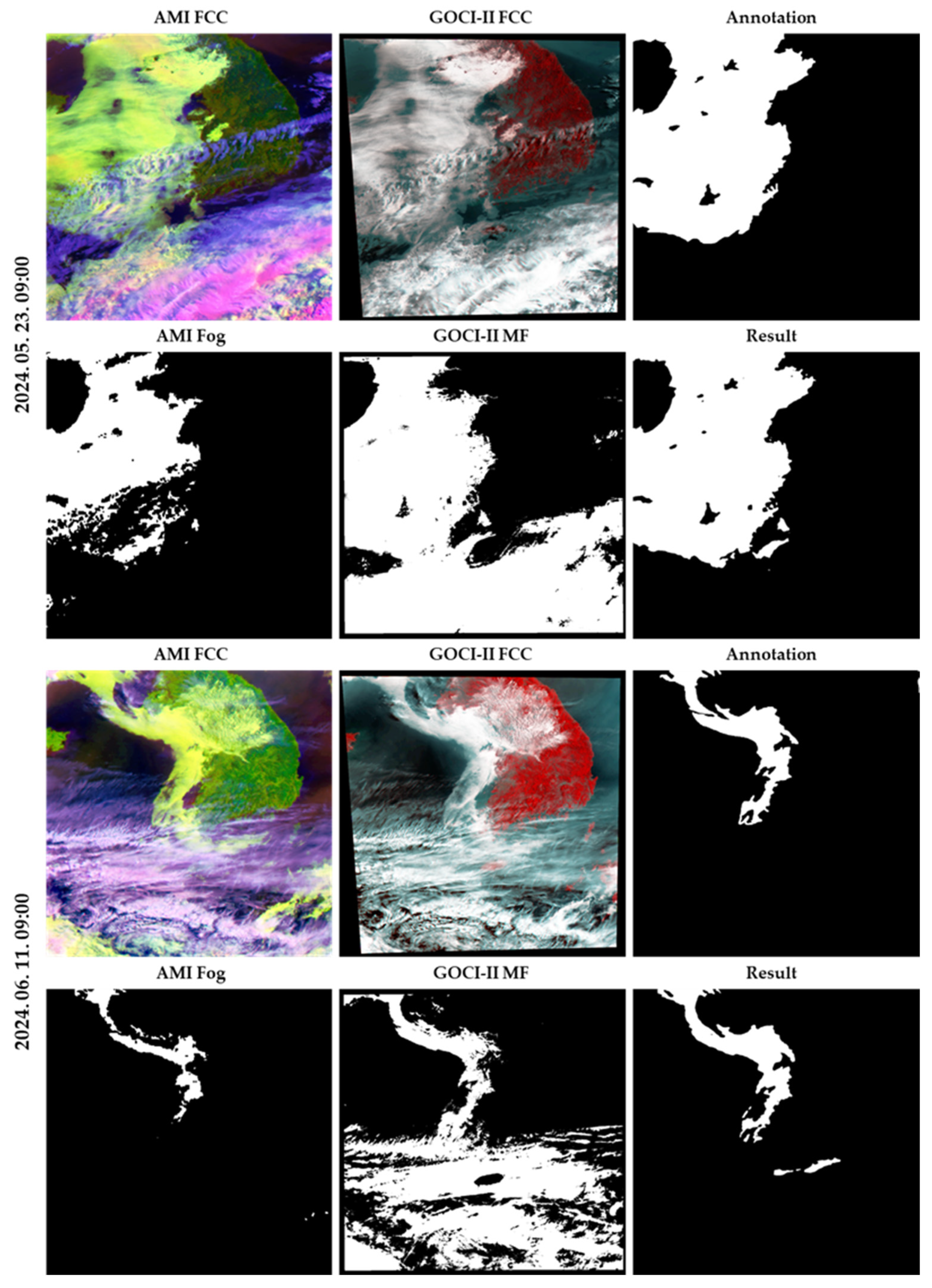 Remotesensing 18 00034 g008 Remotesensing 18 00034 g008