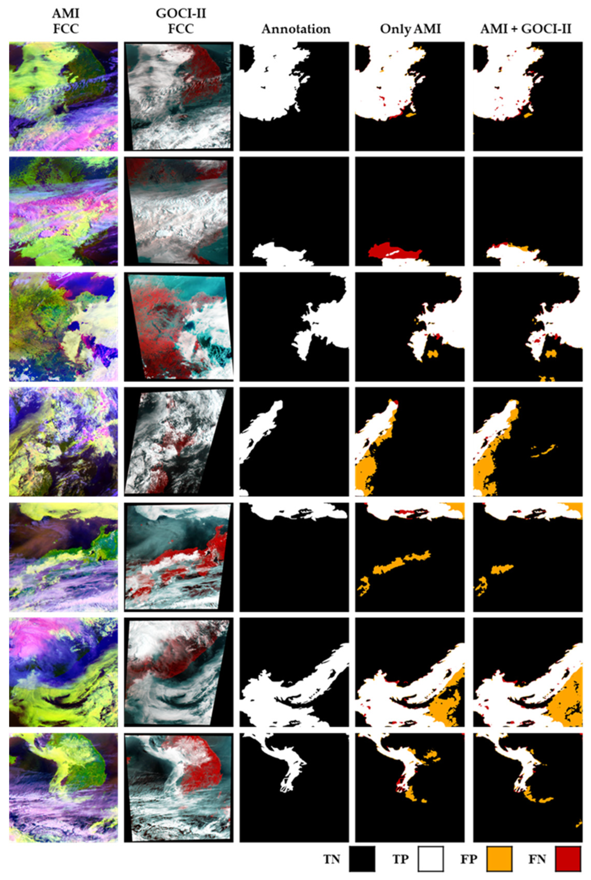 Remotesensing 18 00034 g009 Remotesensing 18 00034 g009