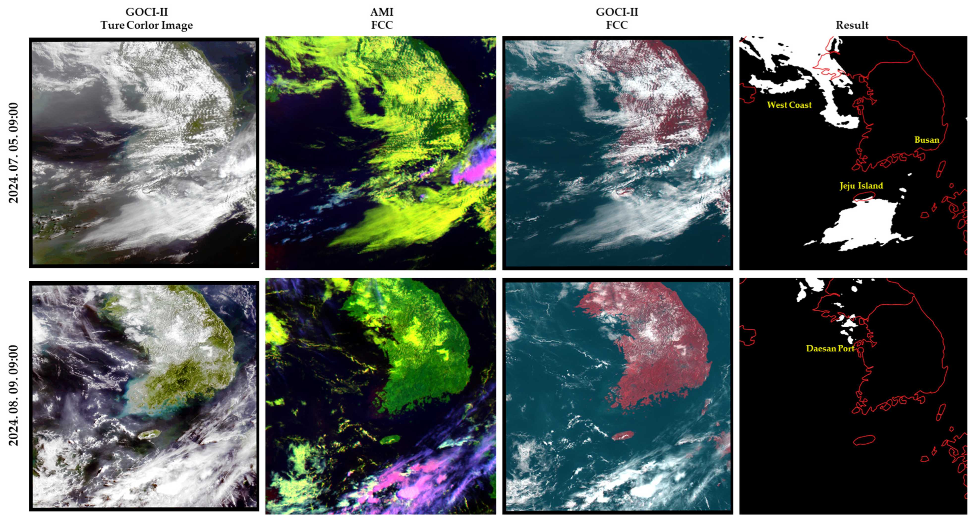 Remotesensing 18 00034 g010 Remotesensing 18 00034 g010