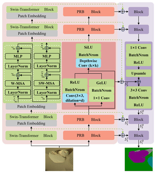 Remotesensing 18 00035 g002