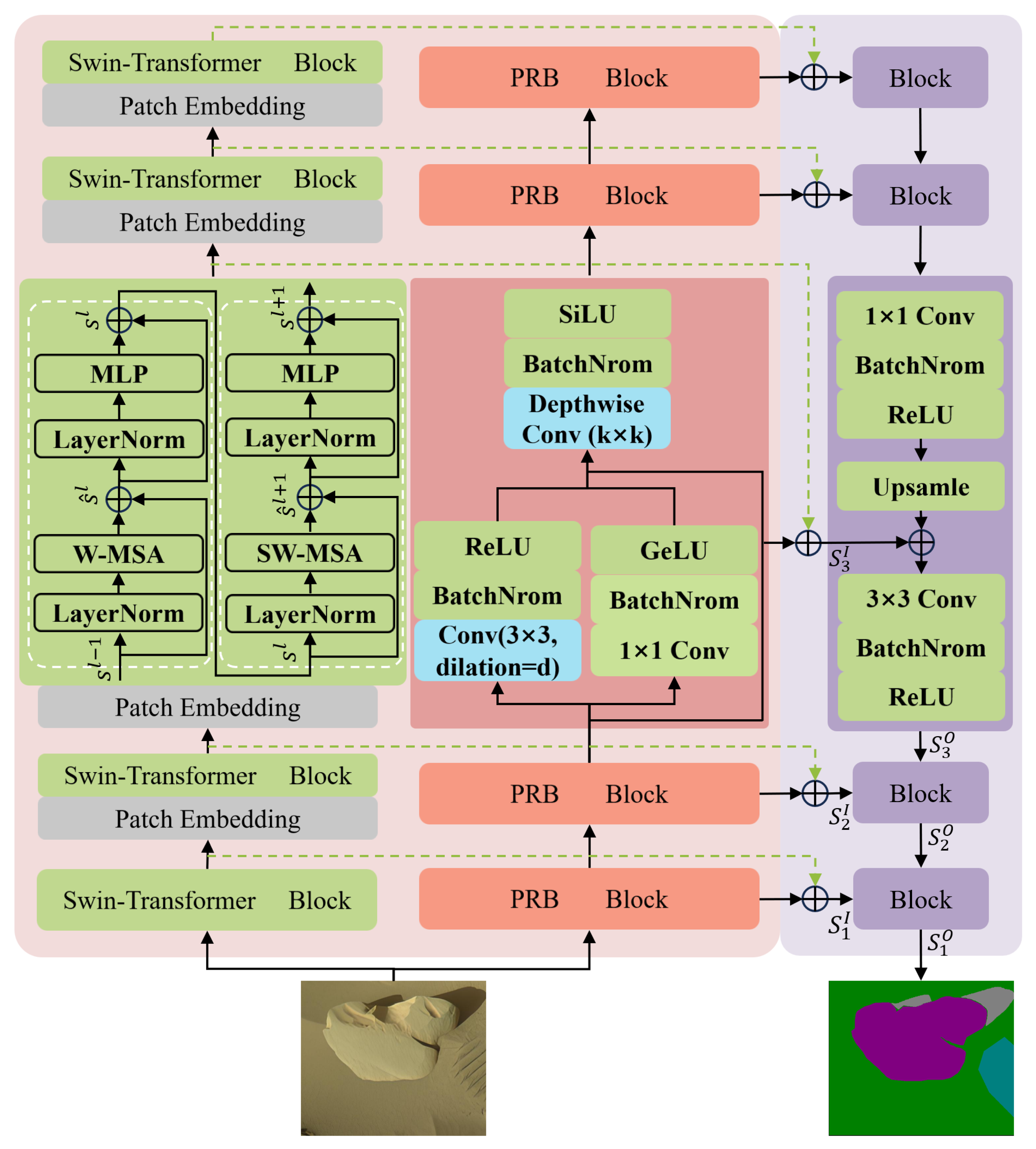 Remotesensing 18 00035 g002