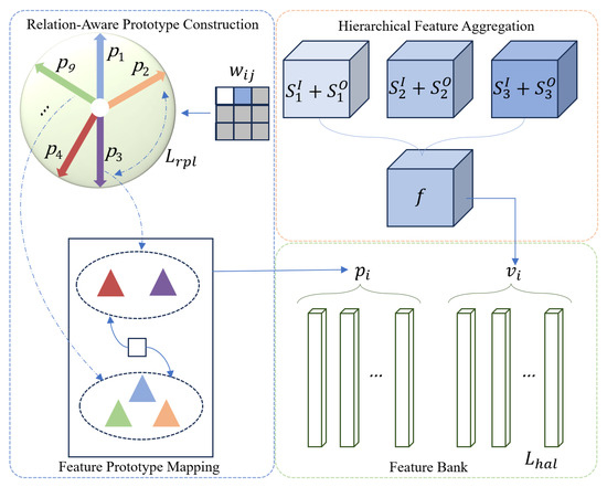 Remotesensing 18 00035 g003