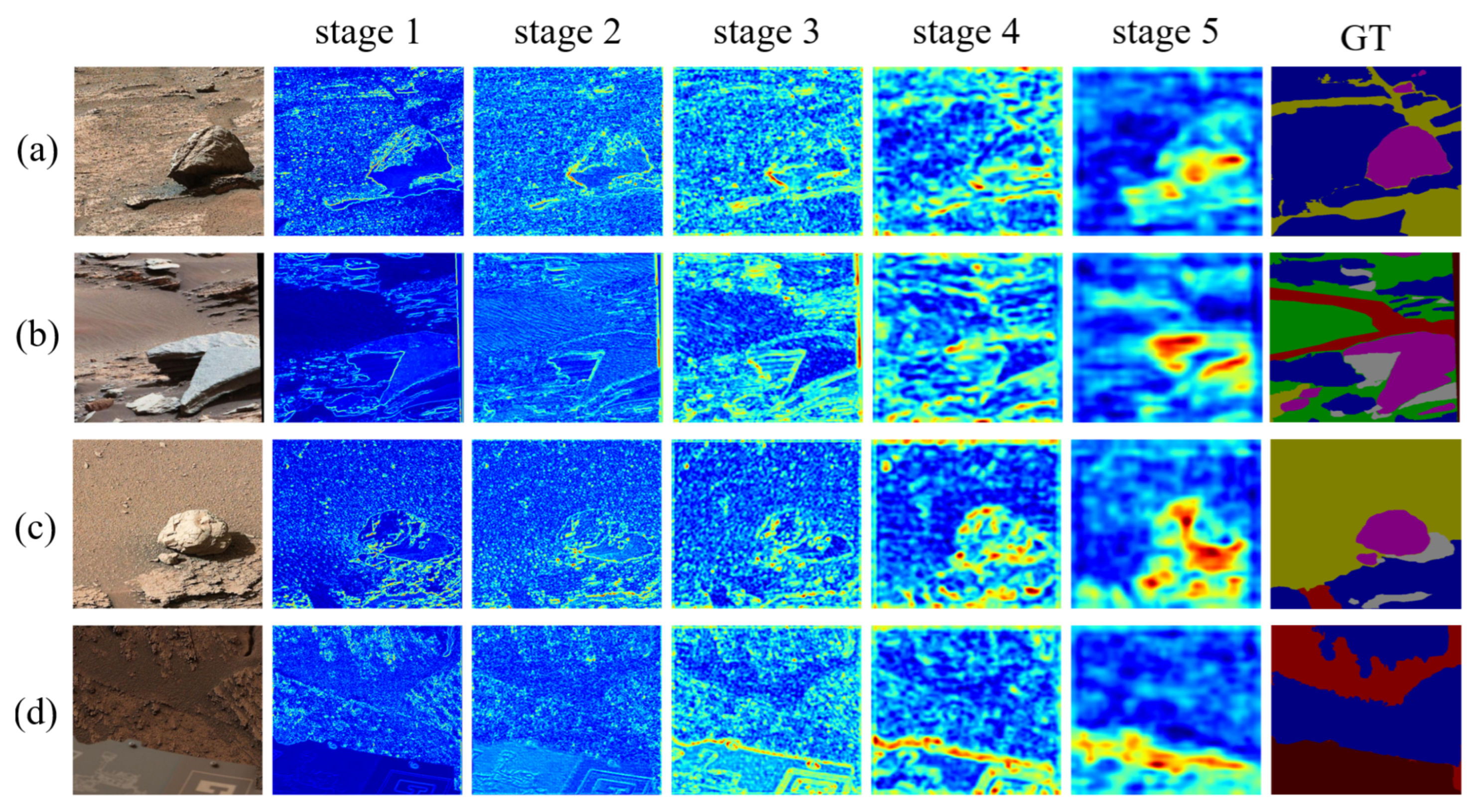 Remotesensing 18 00035 g005