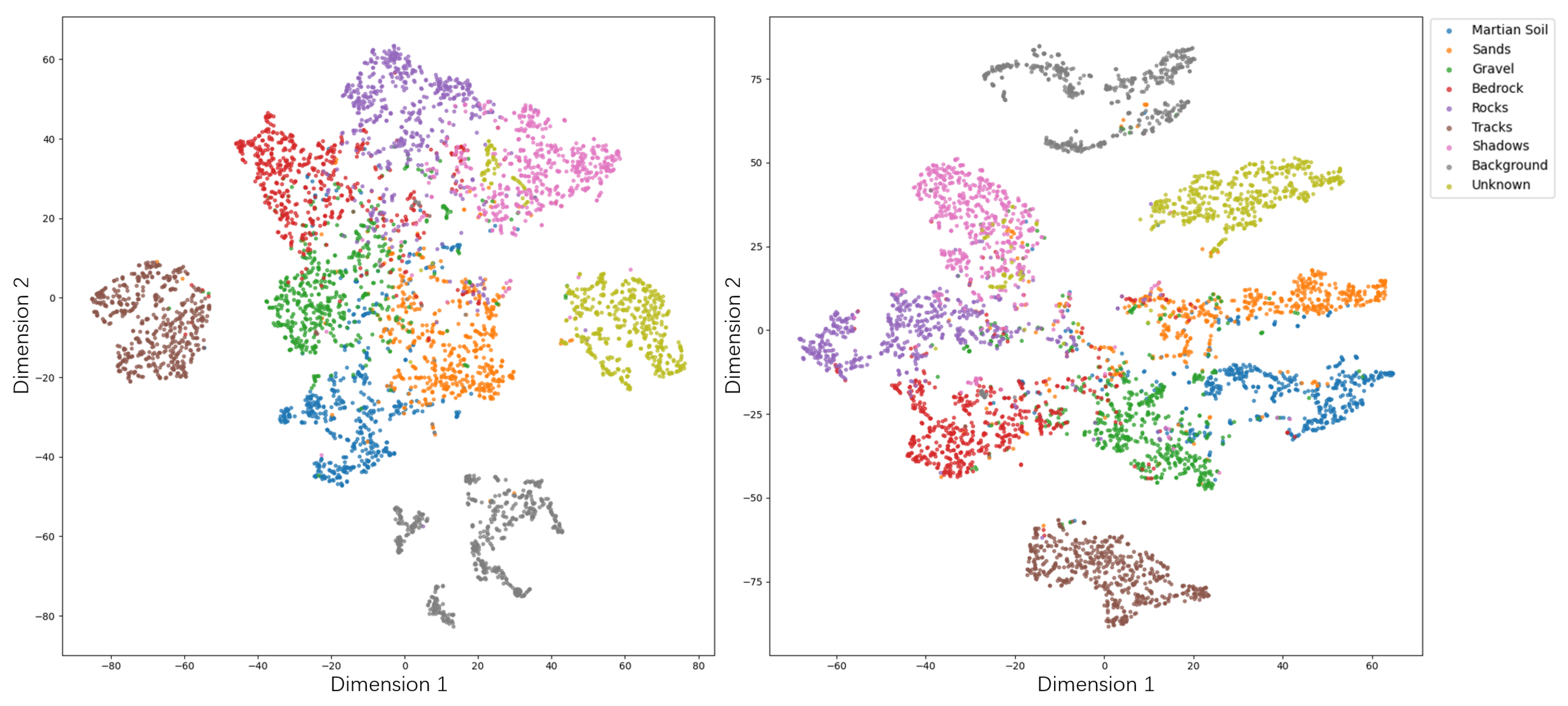 Remotesensing 18 00035 g006