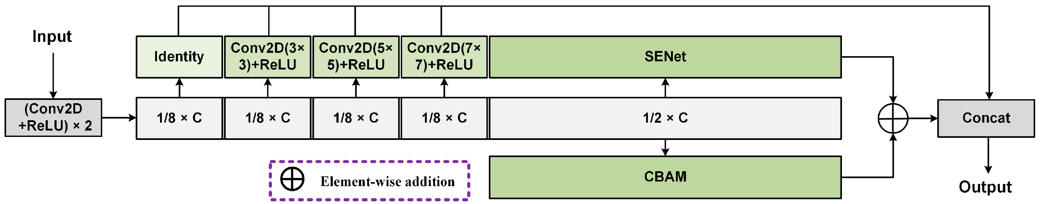 Remotesensing 18 00038 g002