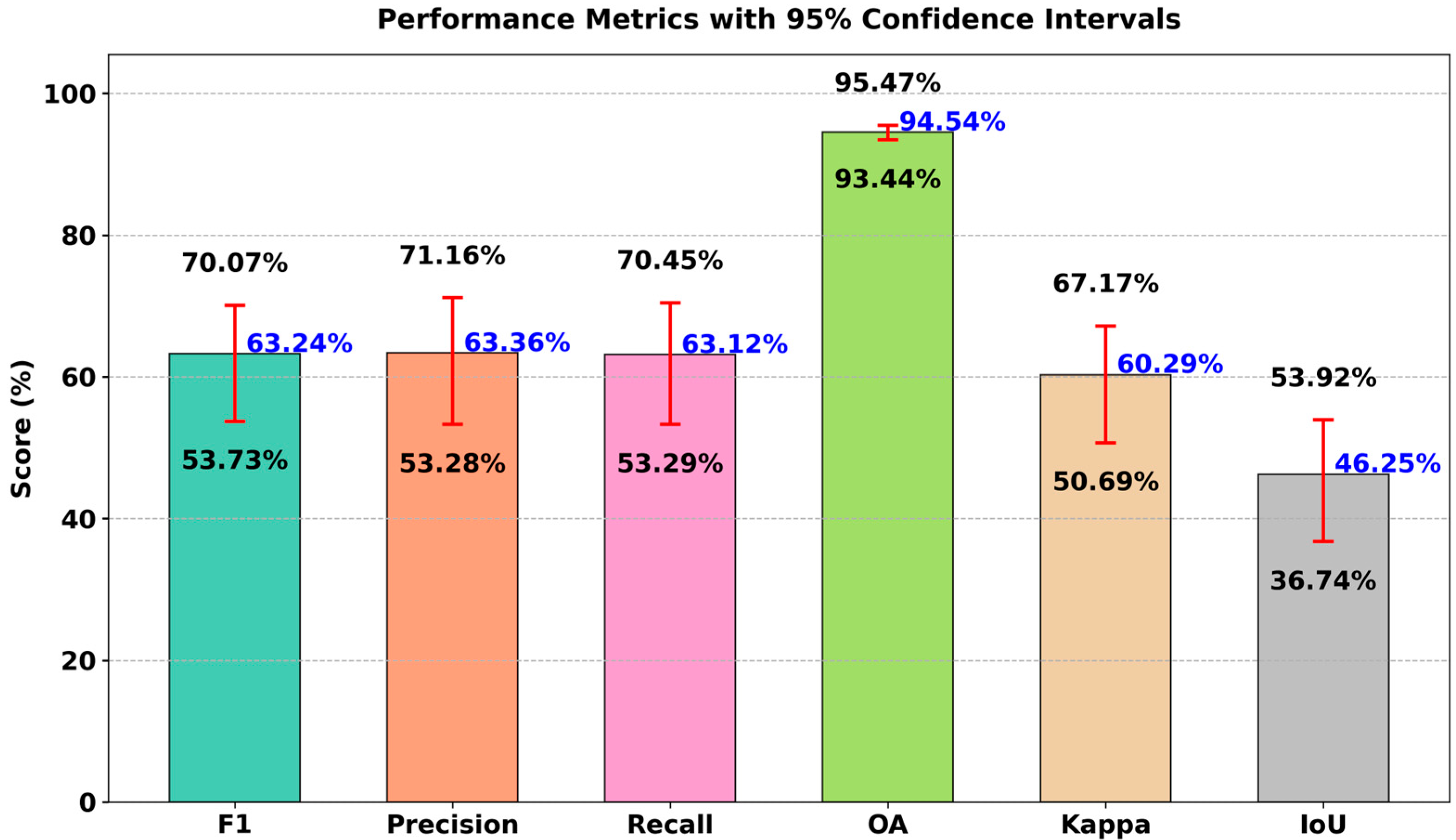 Remotesensing 18 00038 g013