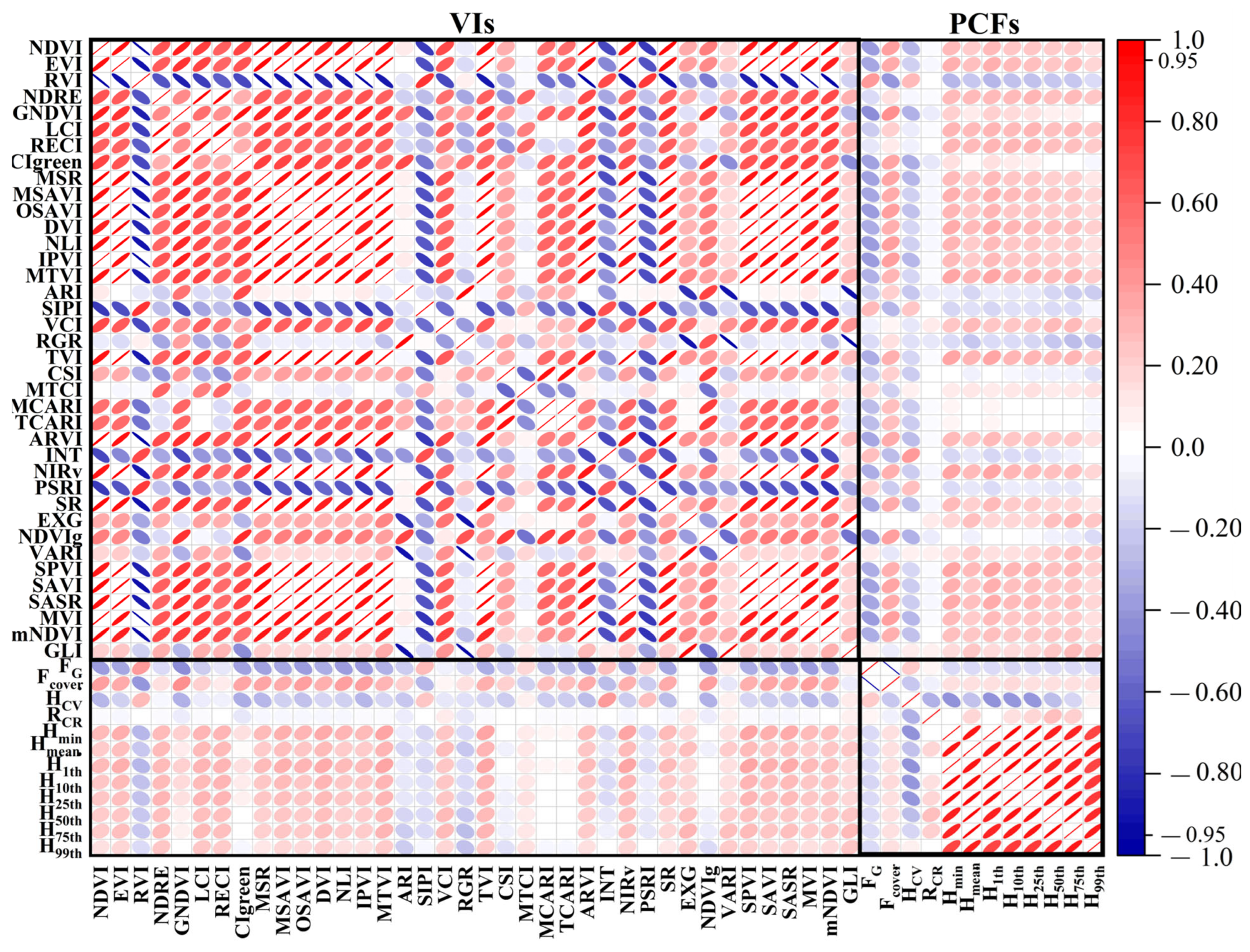 Remotesensing 18 00040 g004