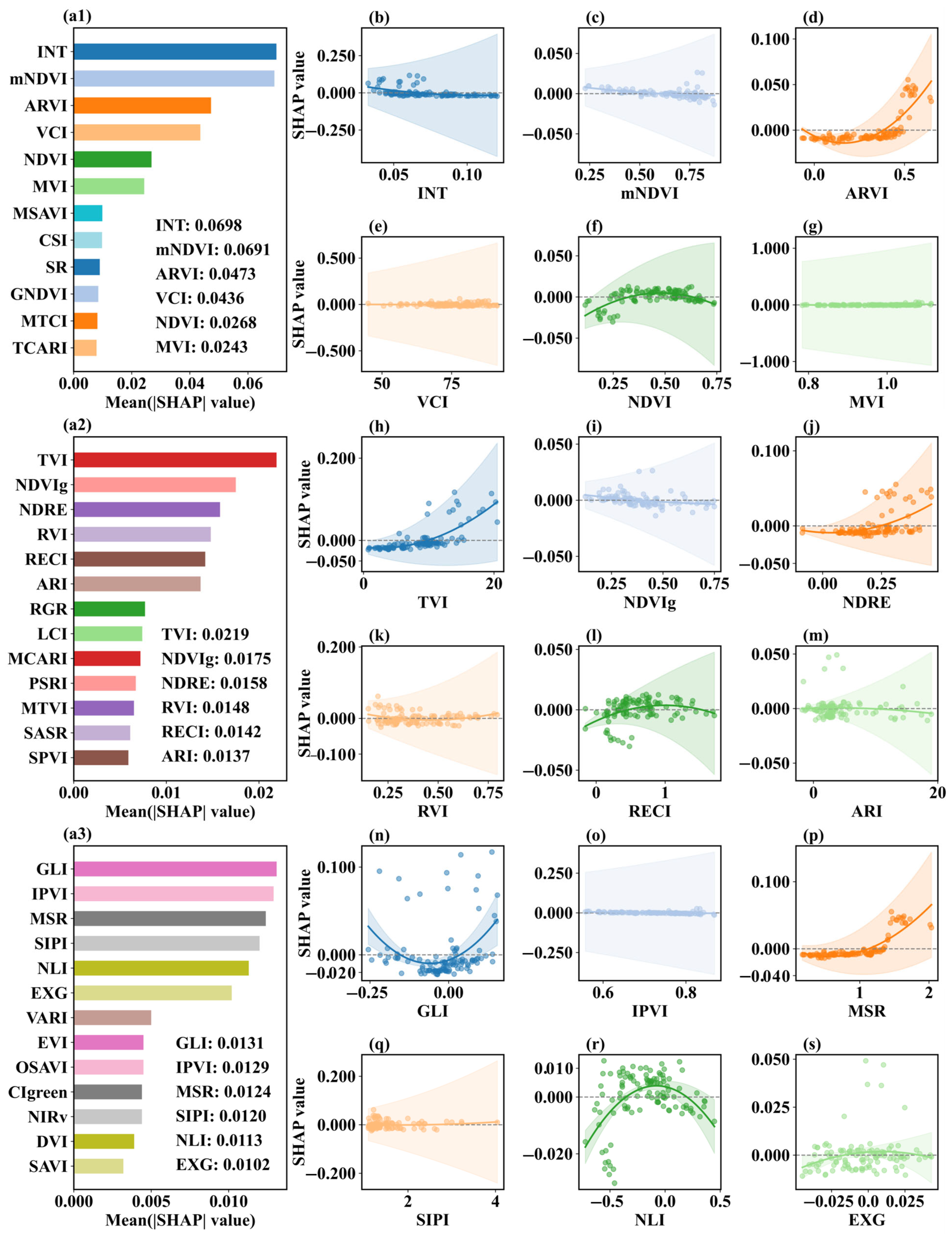 Remotesensing 18 00040 g005