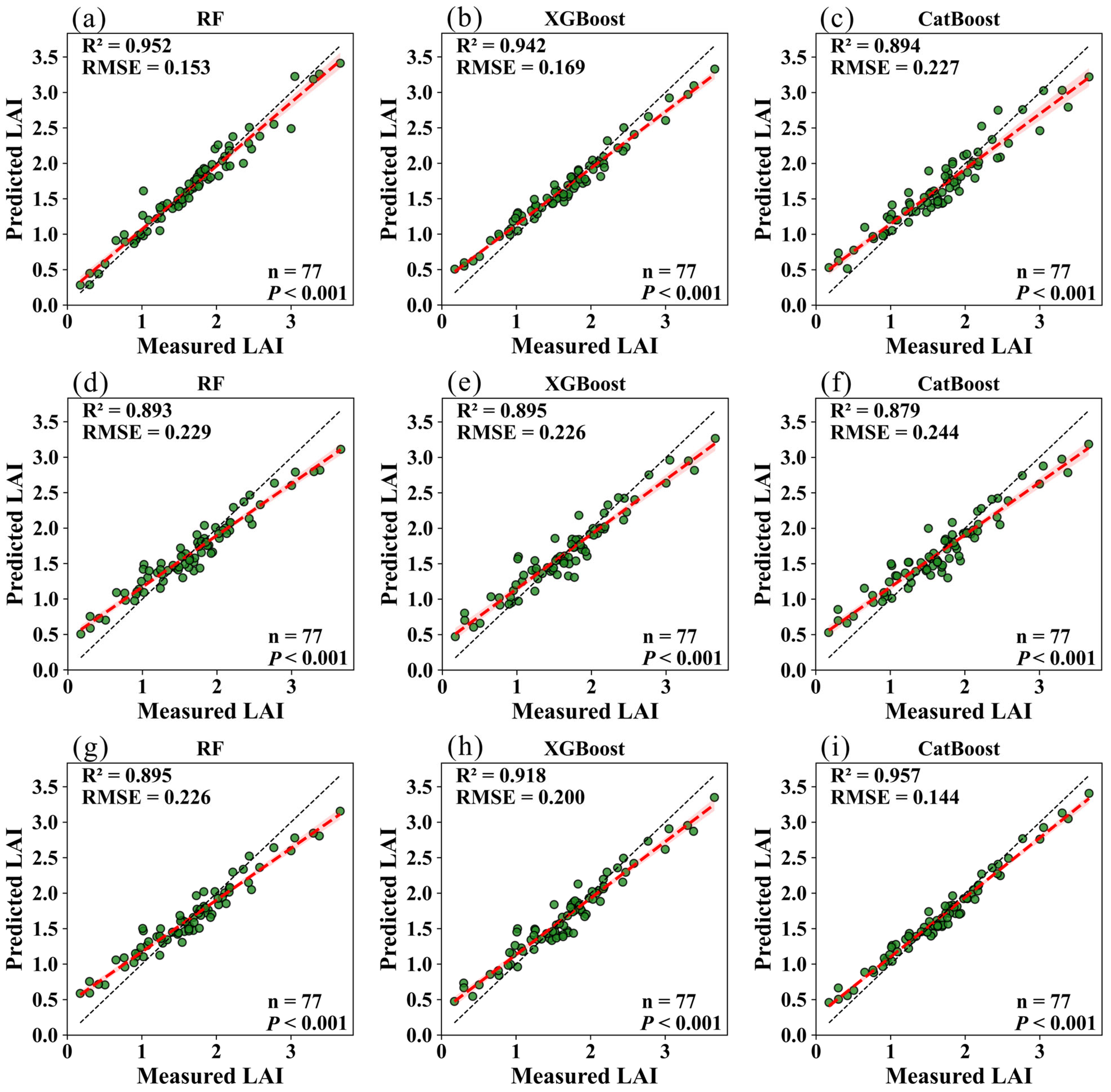 Remotesensing 18 00040 g012